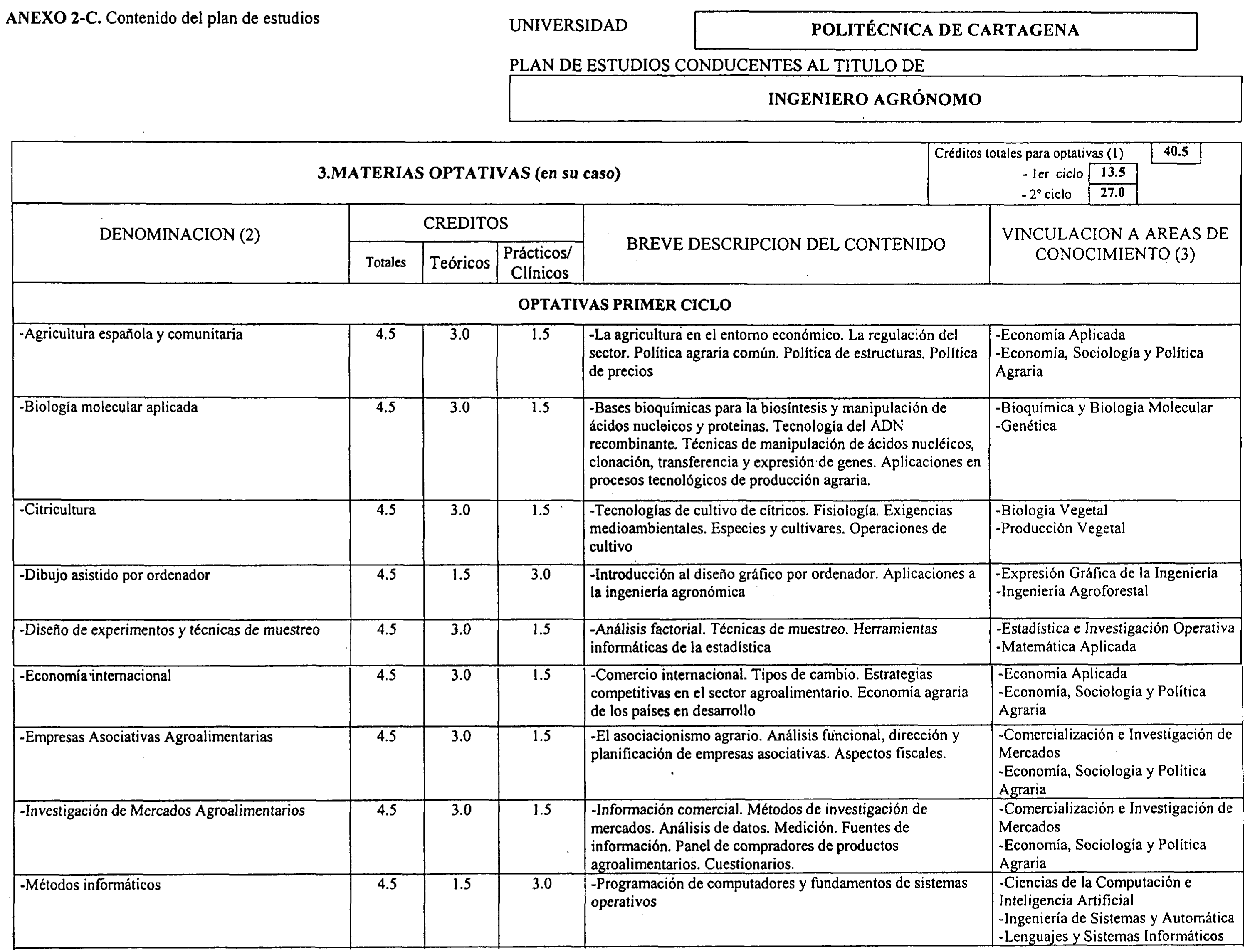 Imagen: /datos/imagenes/disp/2000/203/15971_7190993_image8.png