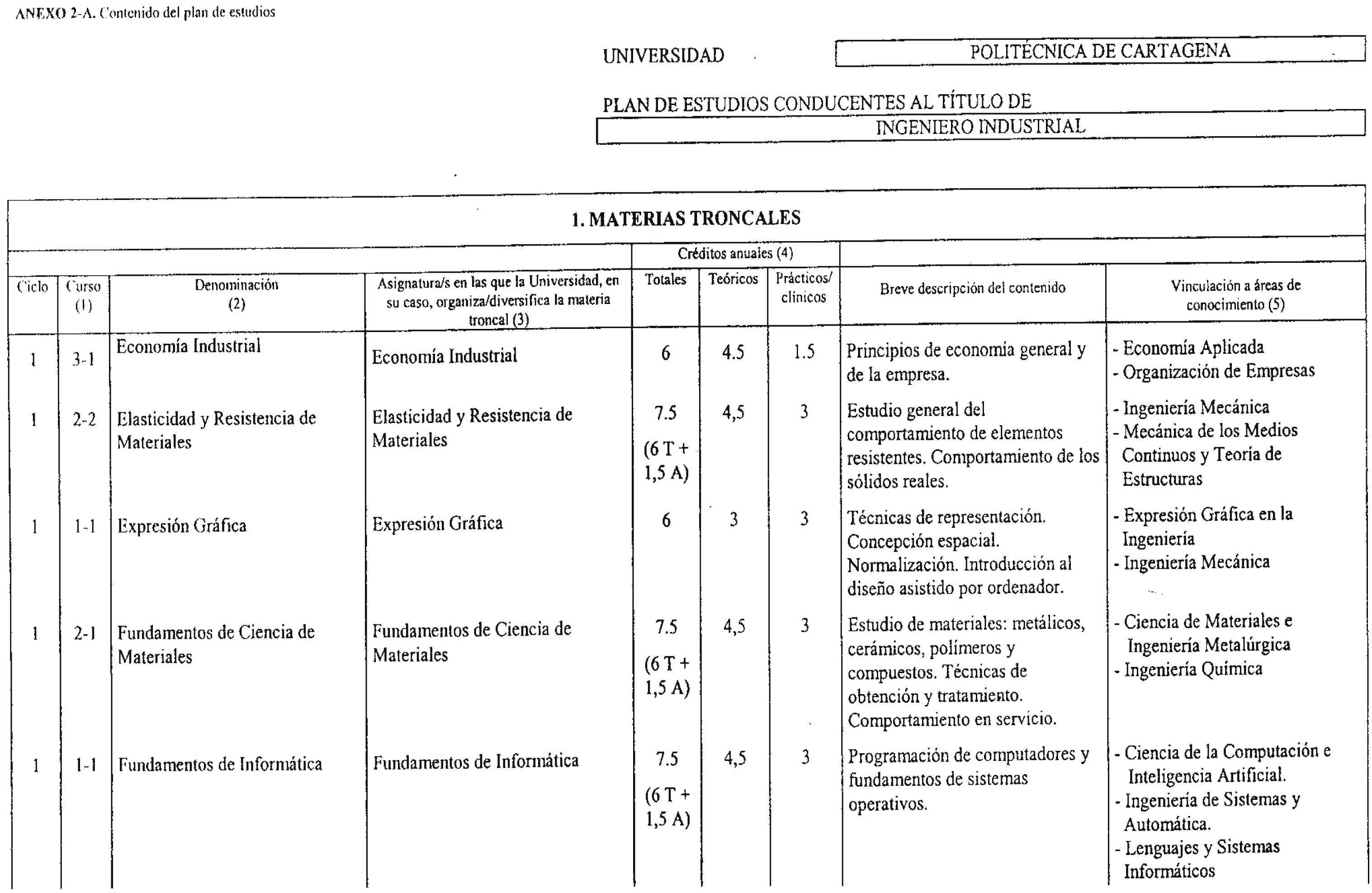 Imagen: /datos/imagenes/disp/2000/203/15972_7190984_image1.png