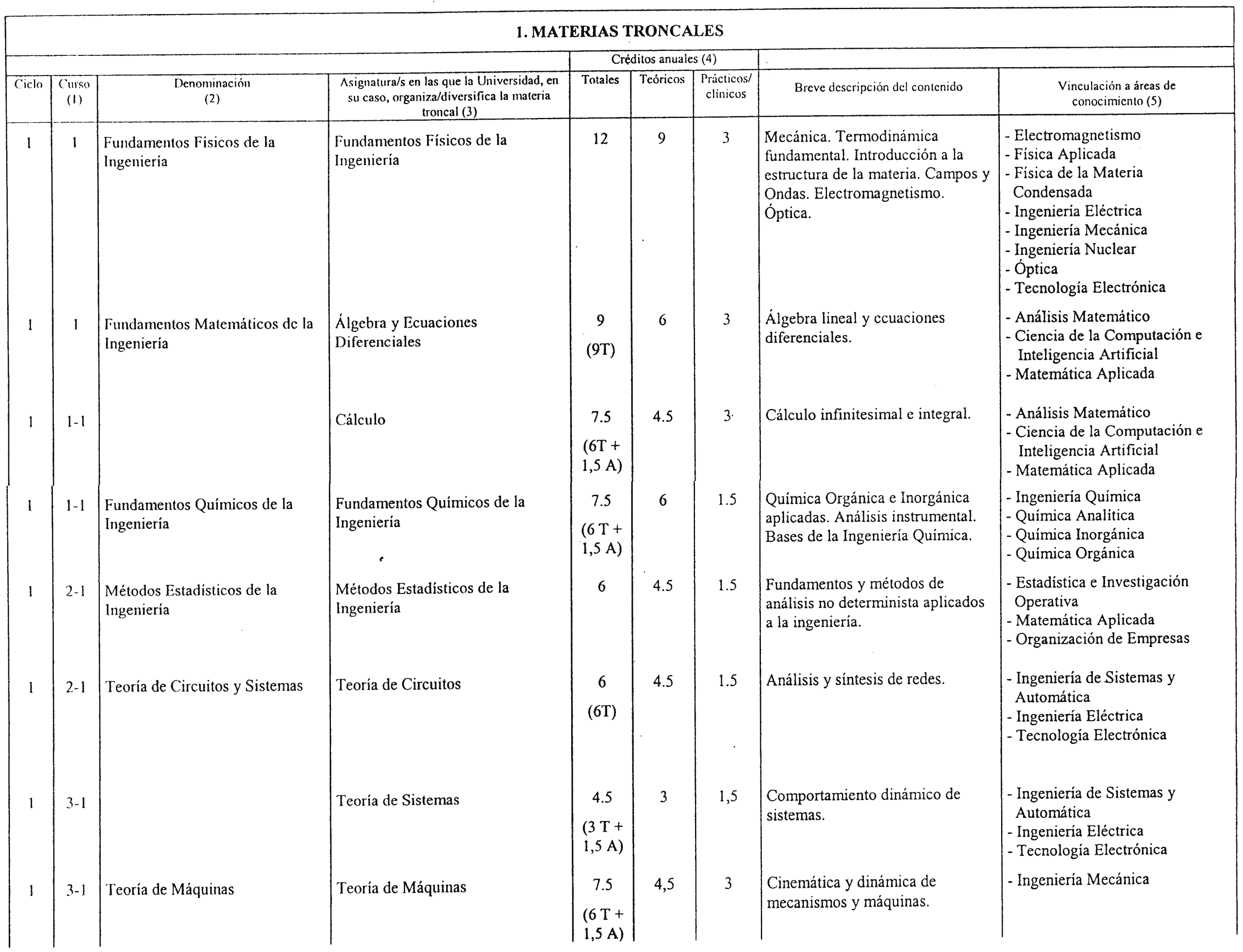 Imagen: /datos/imagenes/disp/2000/203/15972_7190984_image2.png