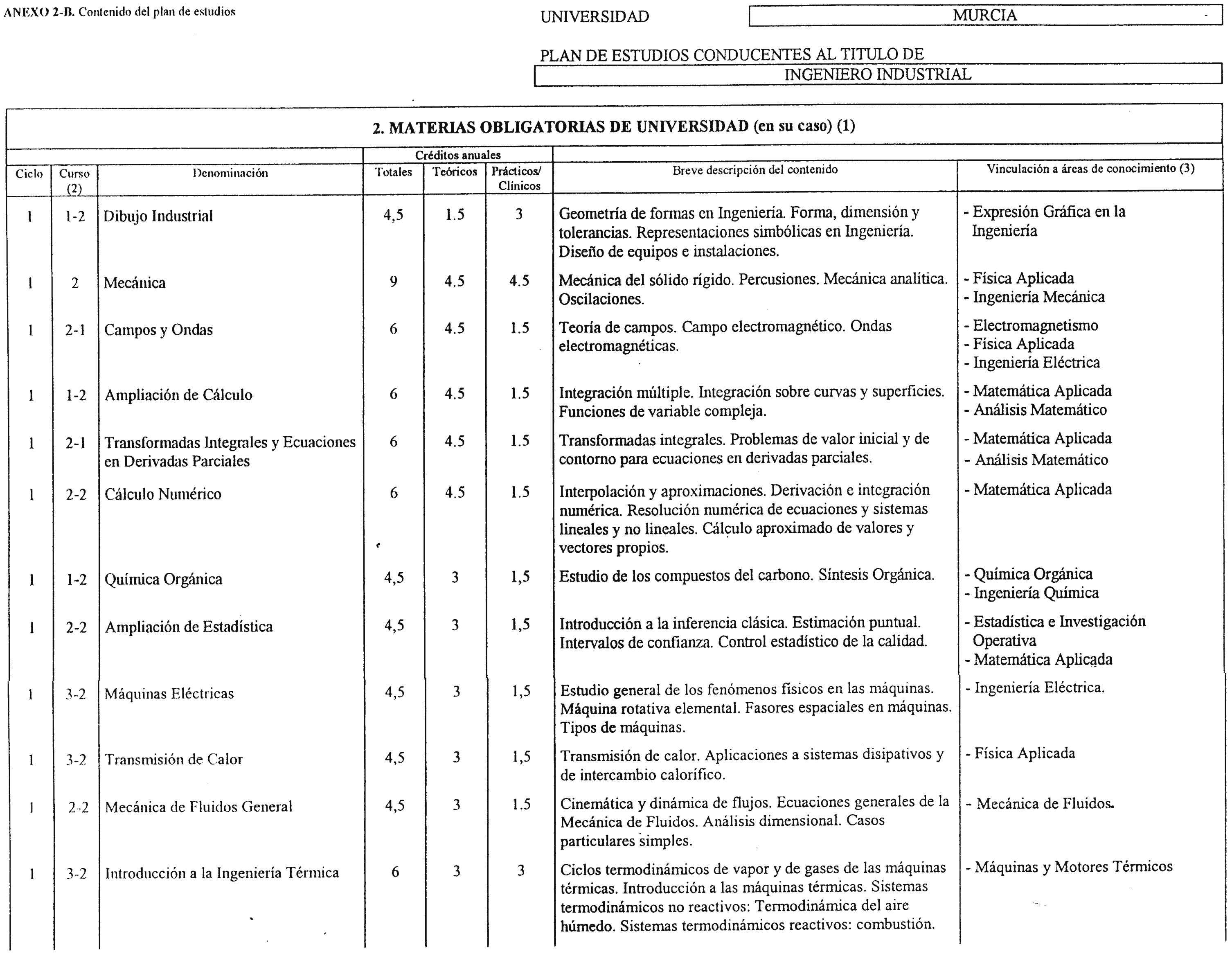 Imagen: /datos/imagenes/disp/2000/203/15972_7190984_image5.png
