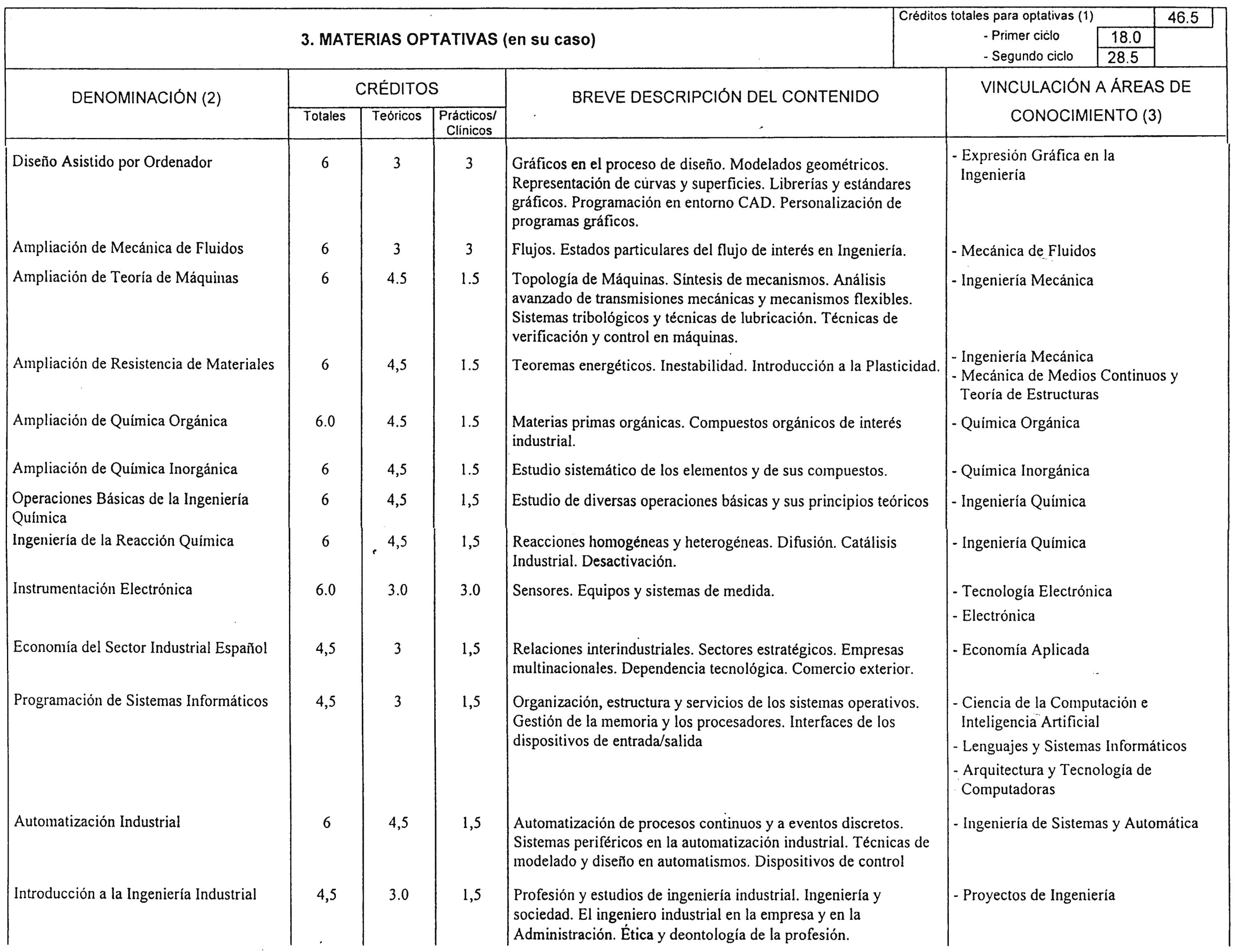 Imagen: /datos/imagenes/disp/2000/203/15972_7190984_image7.png