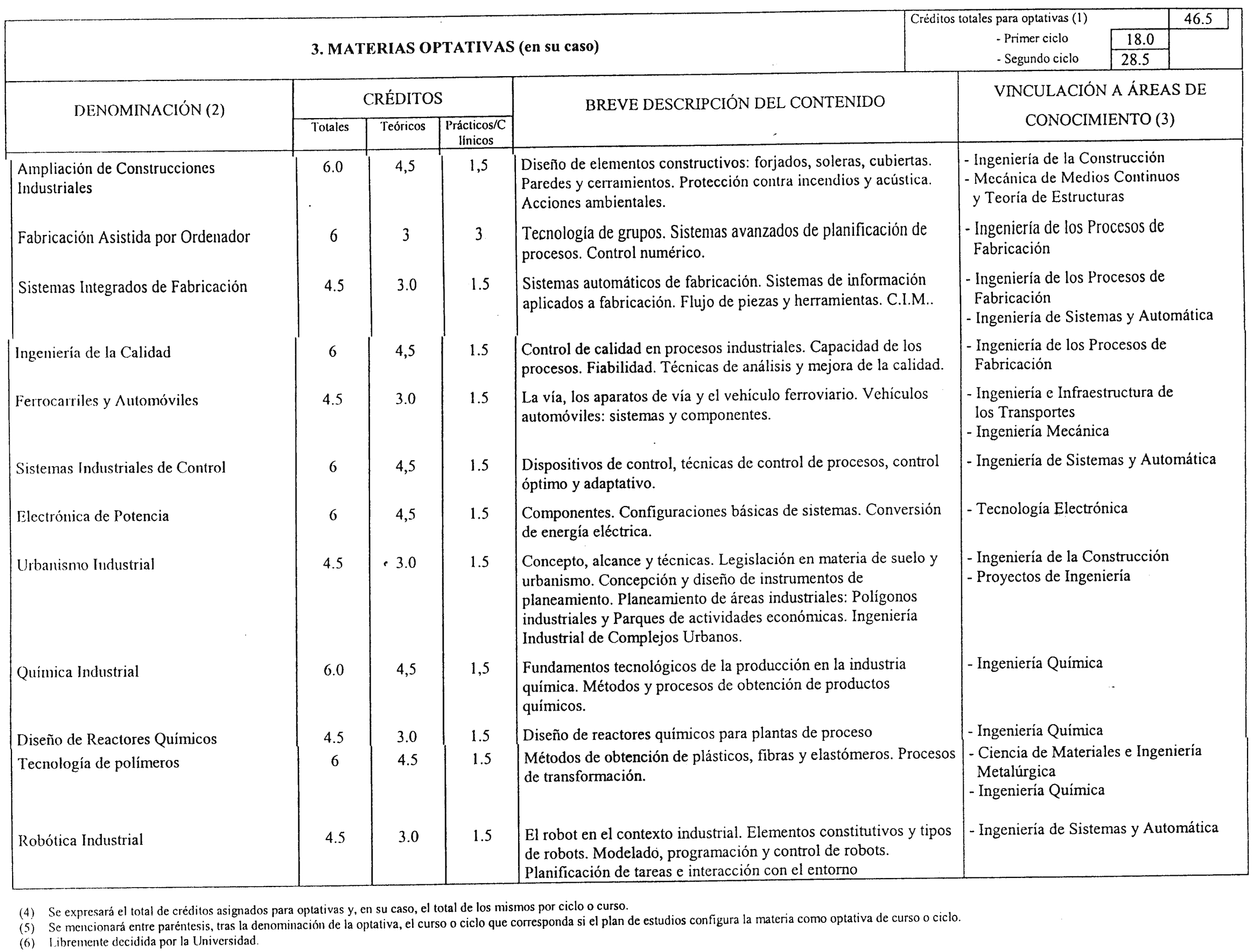 Imagen: /datos/imagenes/disp/2000/203/15972_7190984_image9.png