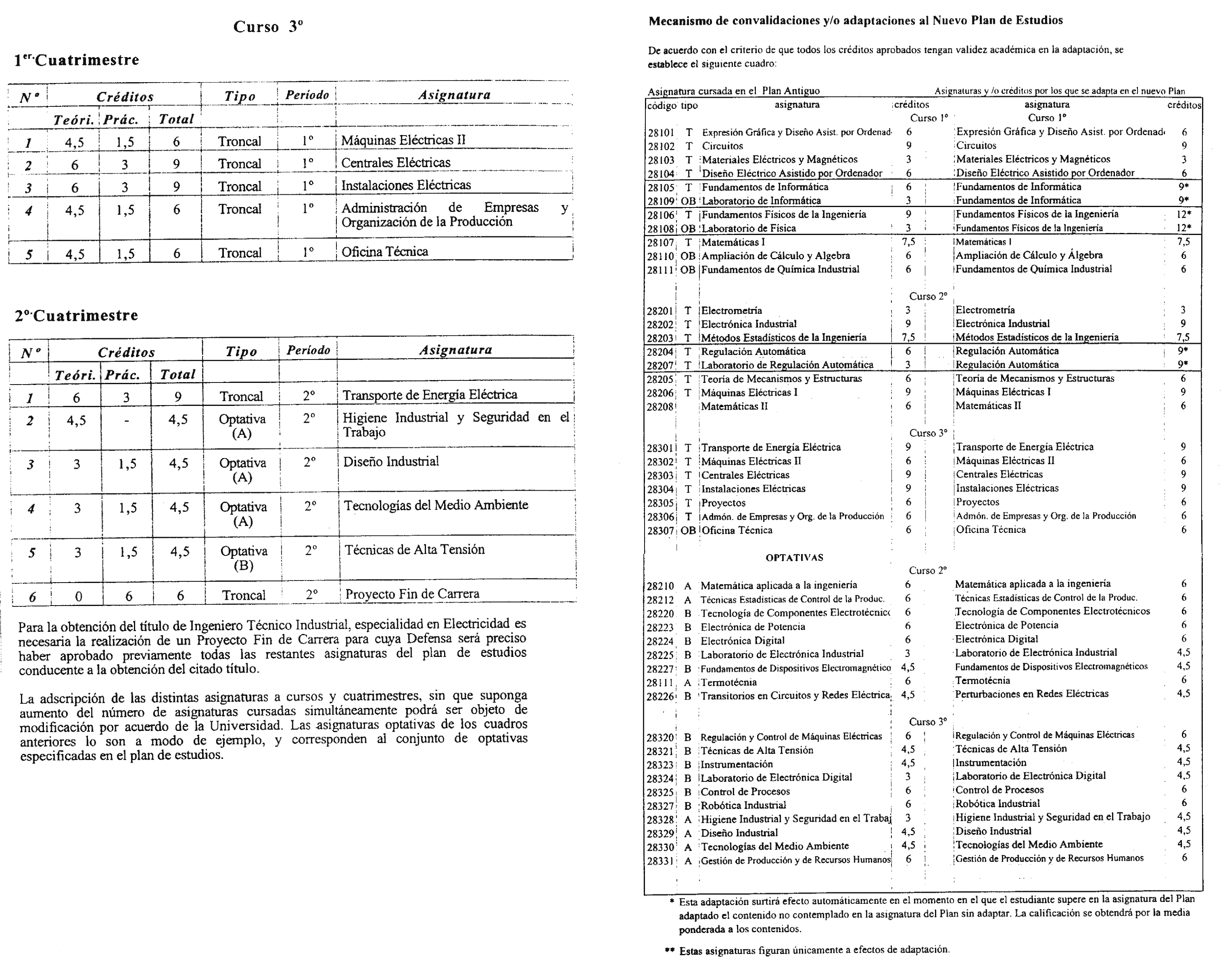 Imagen: /datos/imagenes/disp/2000/207/16126_8573038_image9.png