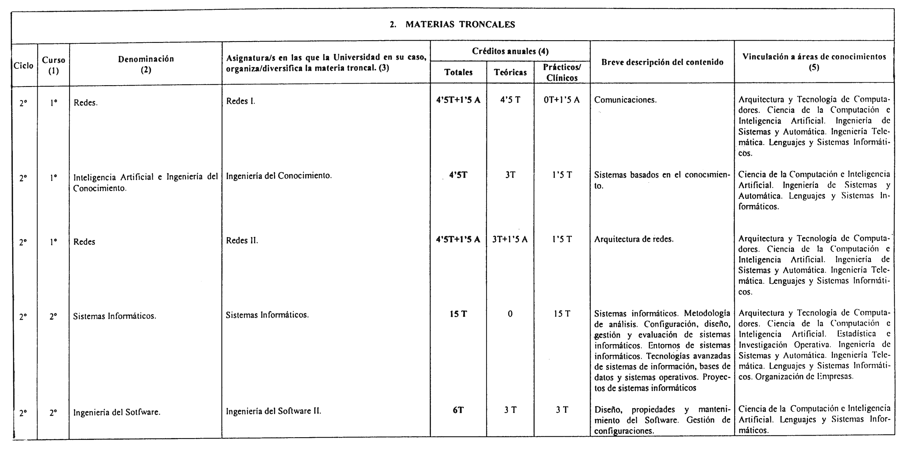 Imagen: /datos/imagenes/disp/2000/209/16241_8573098_image2.png