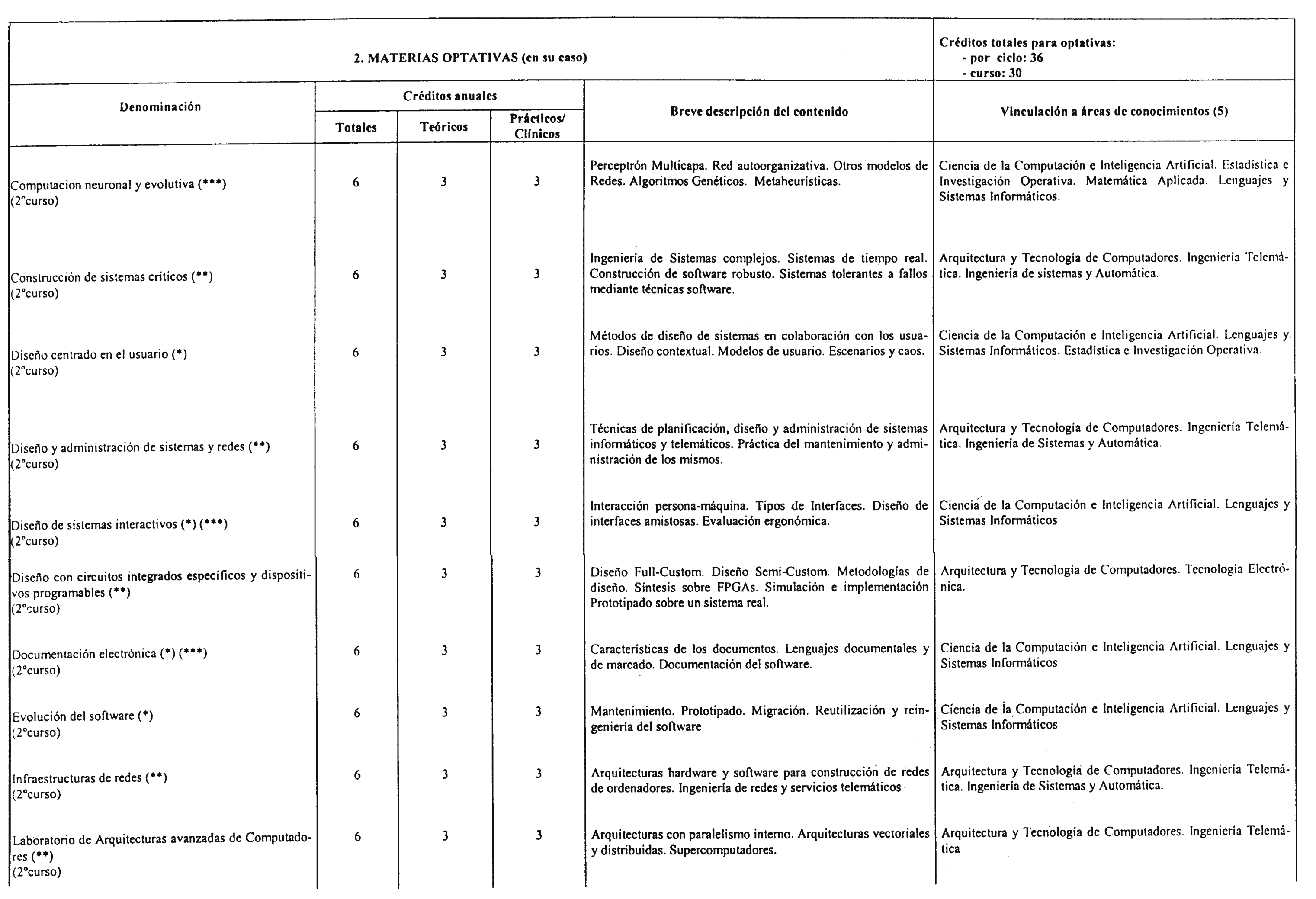 Imagen: /datos/imagenes/disp/2000/209/16241_8573098_image5.png
