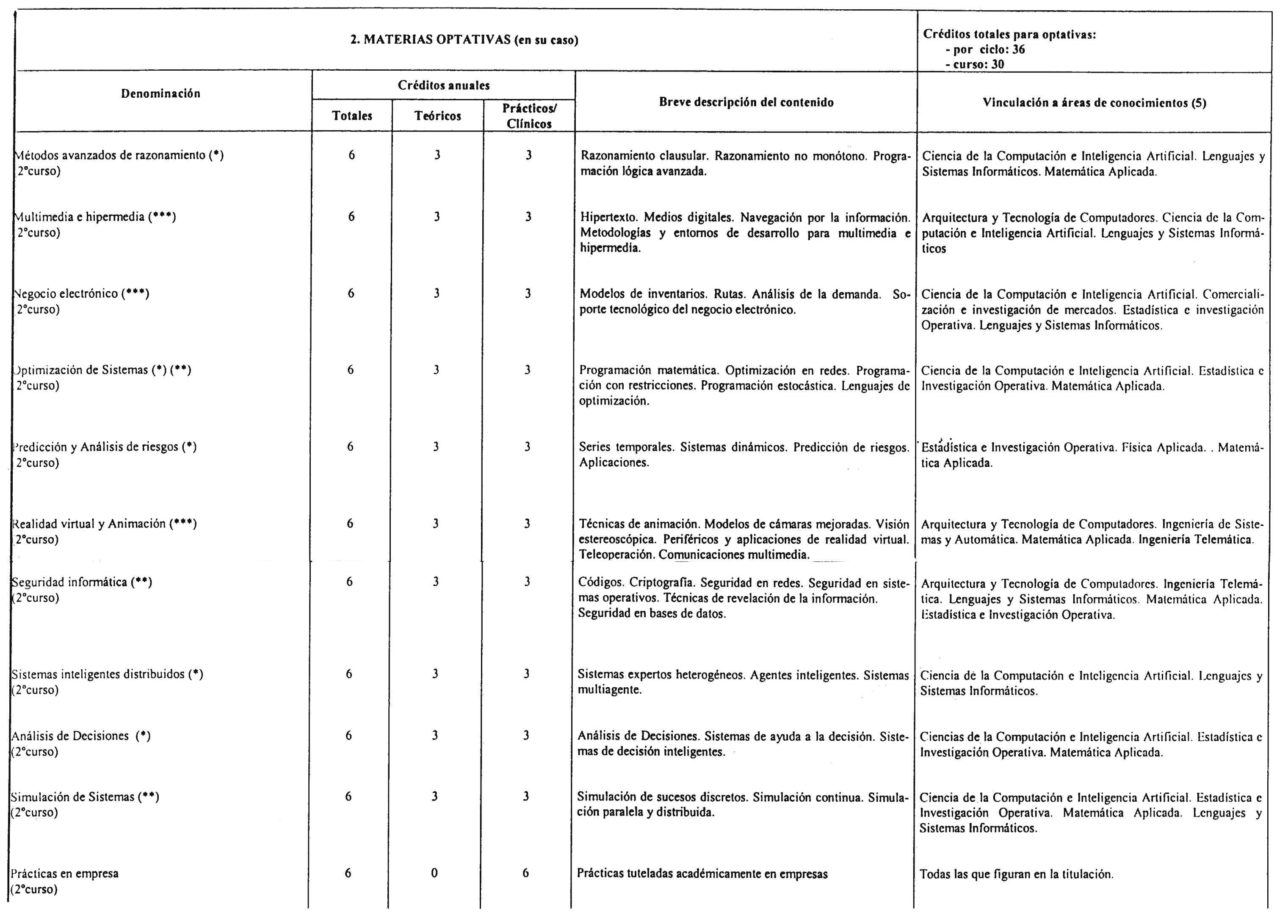 Imagen: /datos/imagenes/disp/2000/209/16241_8573098_image6.png