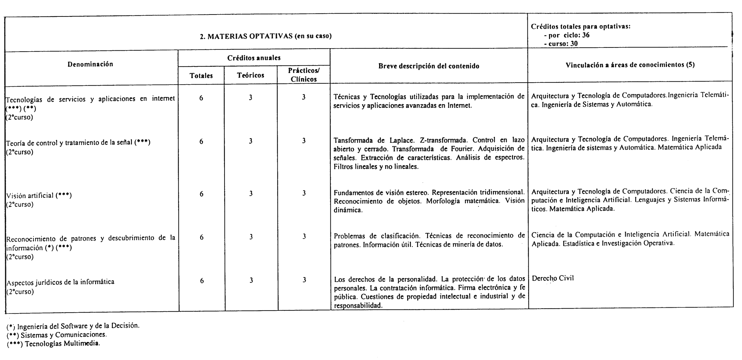 Imagen: /datos/imagenes/disp/2000/209/16241_8573098_image7.png