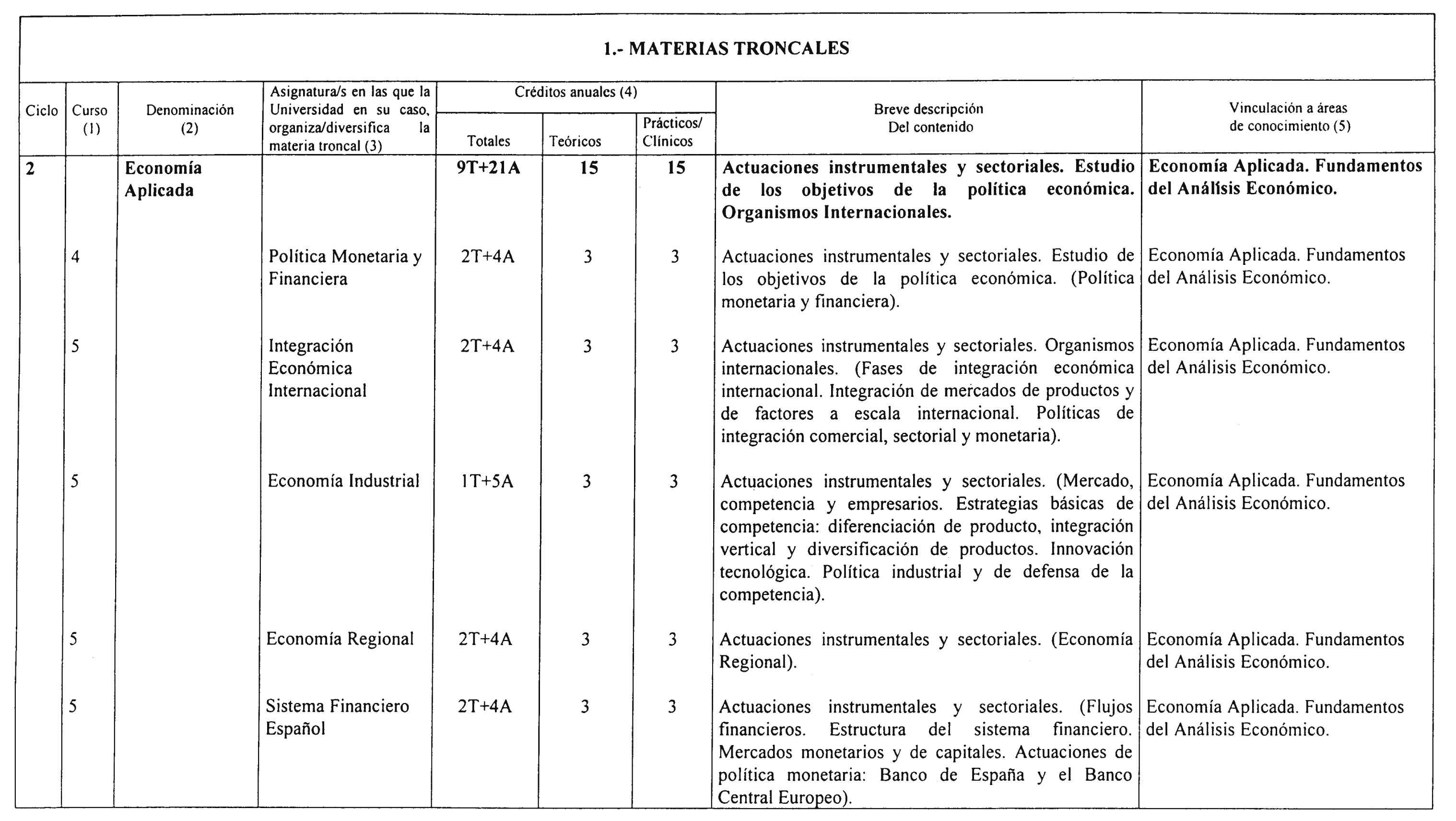 Imagen: /datos/imagenes/disp/2000/237/17872_8578310_image6.png