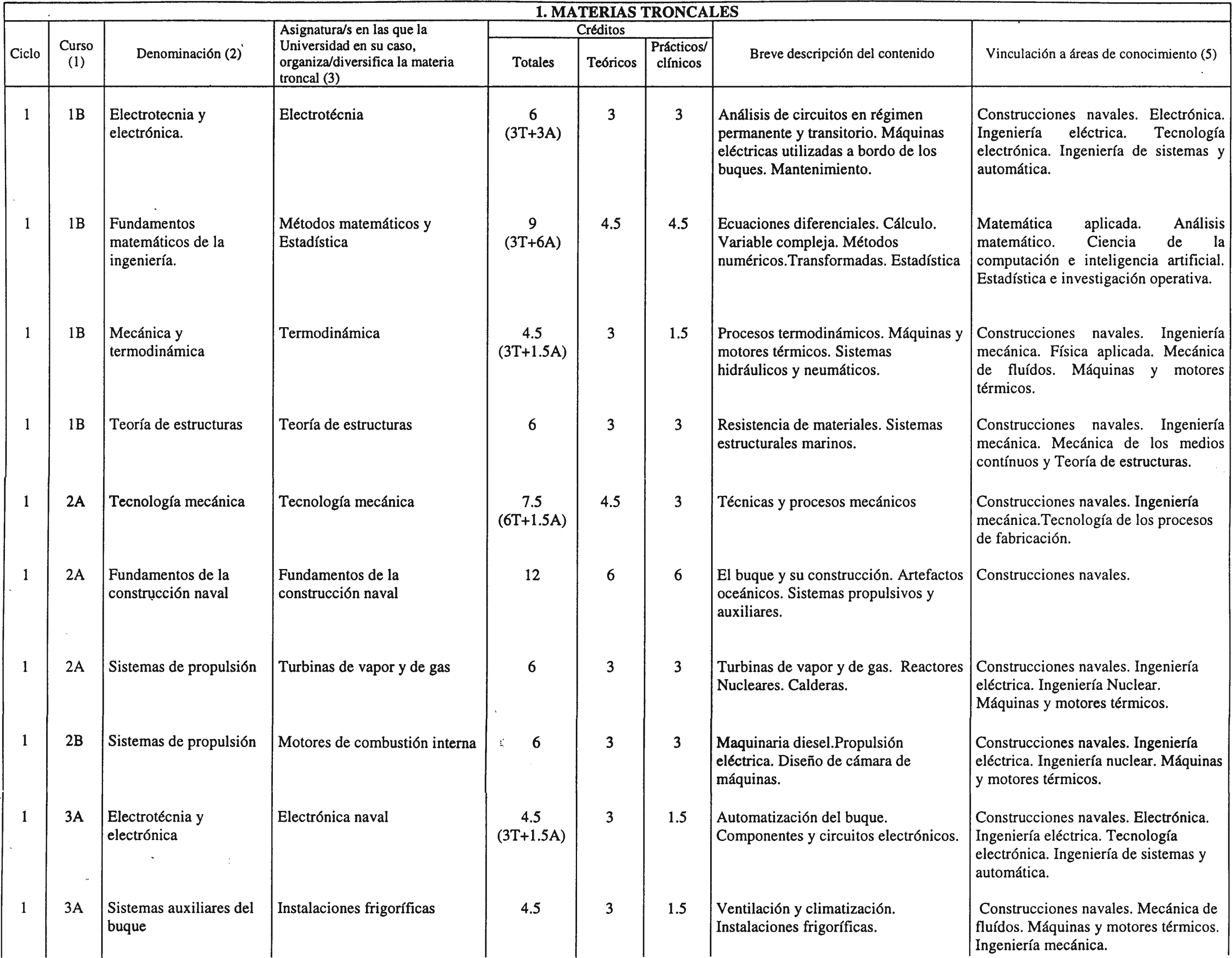 Imagen: /datos/imagenes/disp/2000/242/18242_7226037_image2.png