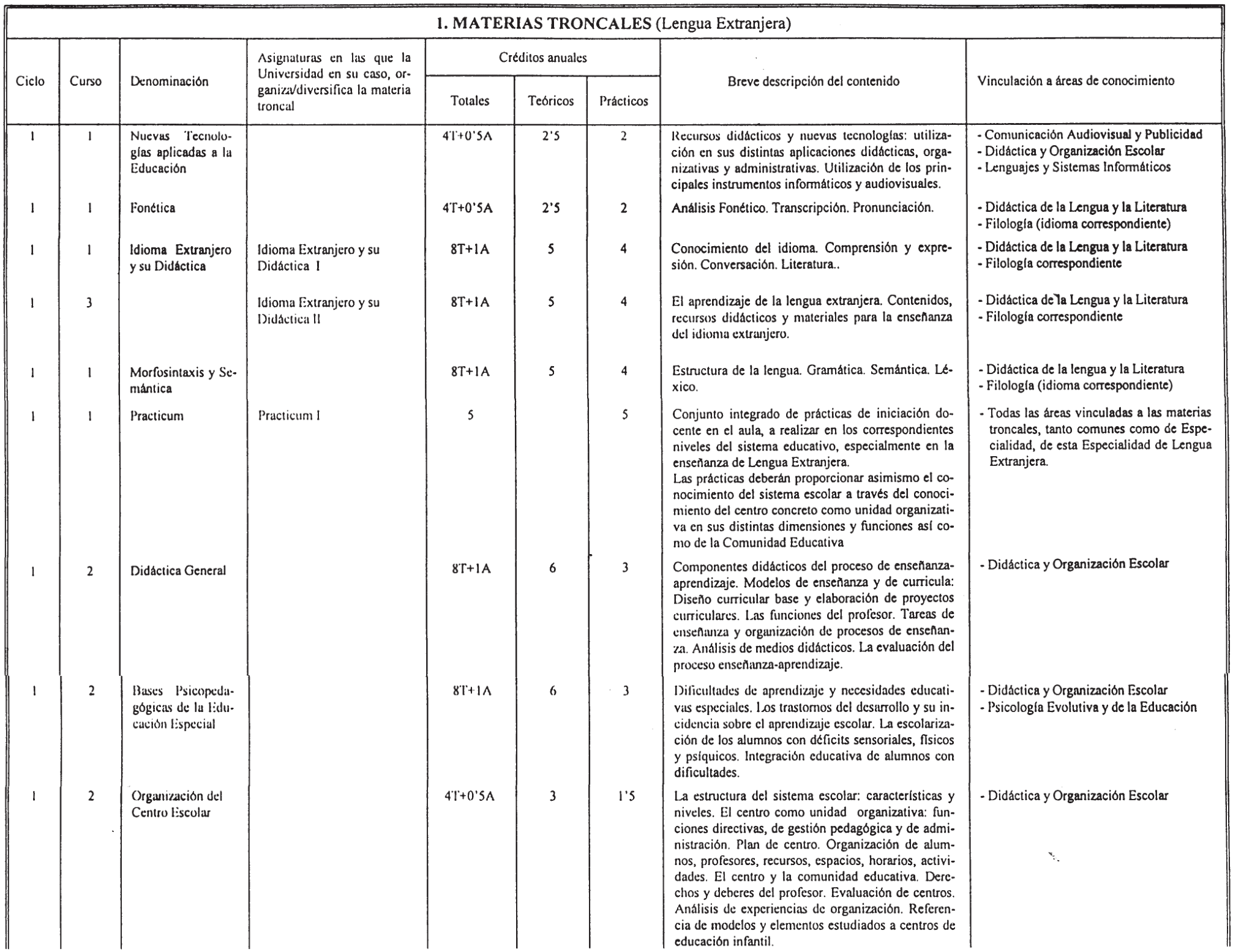 Imagen: /datos/imagenes/disp/2000/244/18353_7226541_image2.png