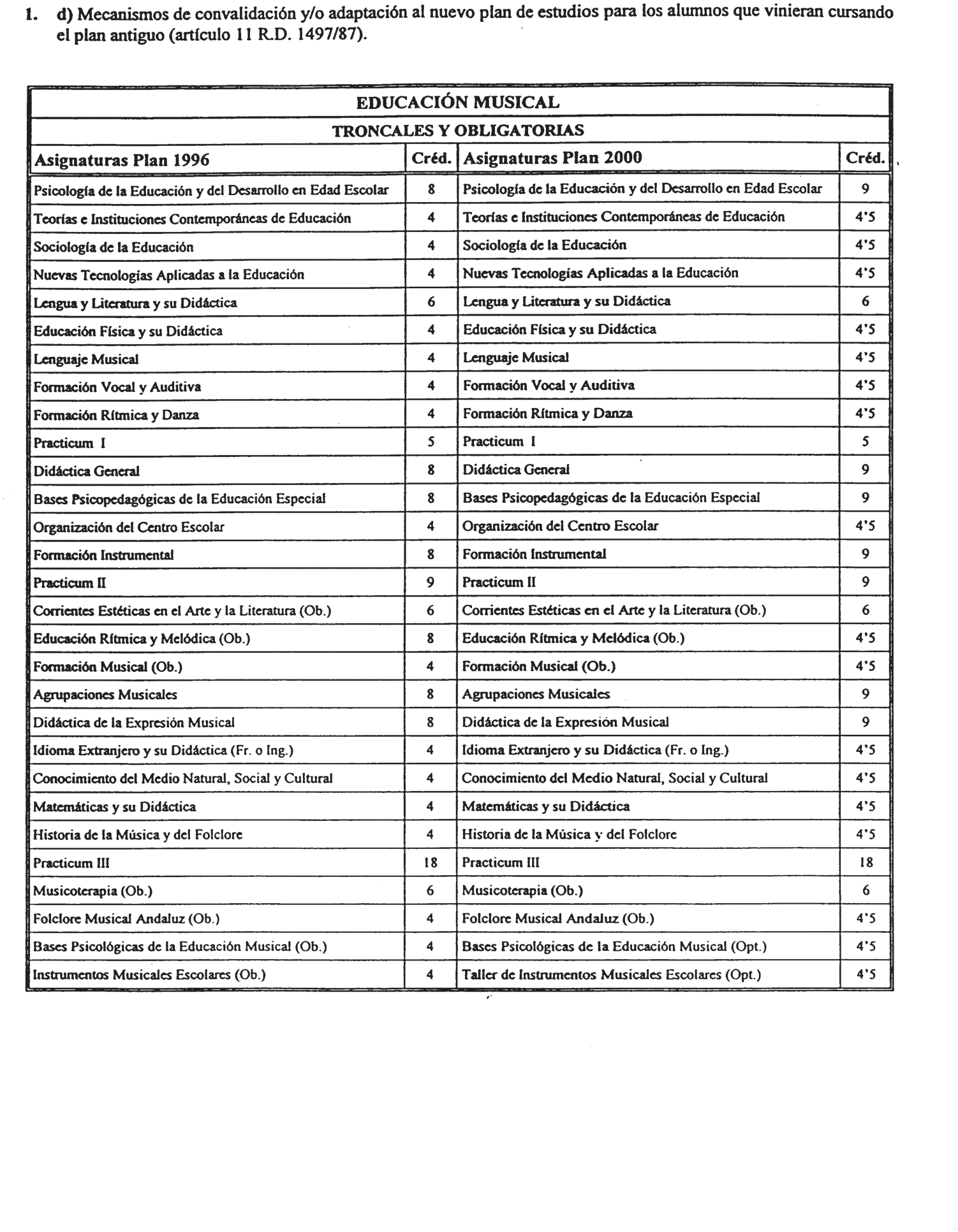 Imagen: /datos/imagenes/disp/2000/244/18354_7226542_image9.png