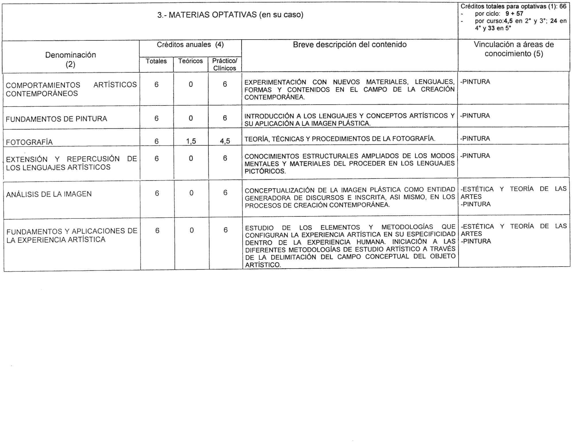 Imagen: /datos/imagenes/disp/2000/245/18418_7226551_image22.png