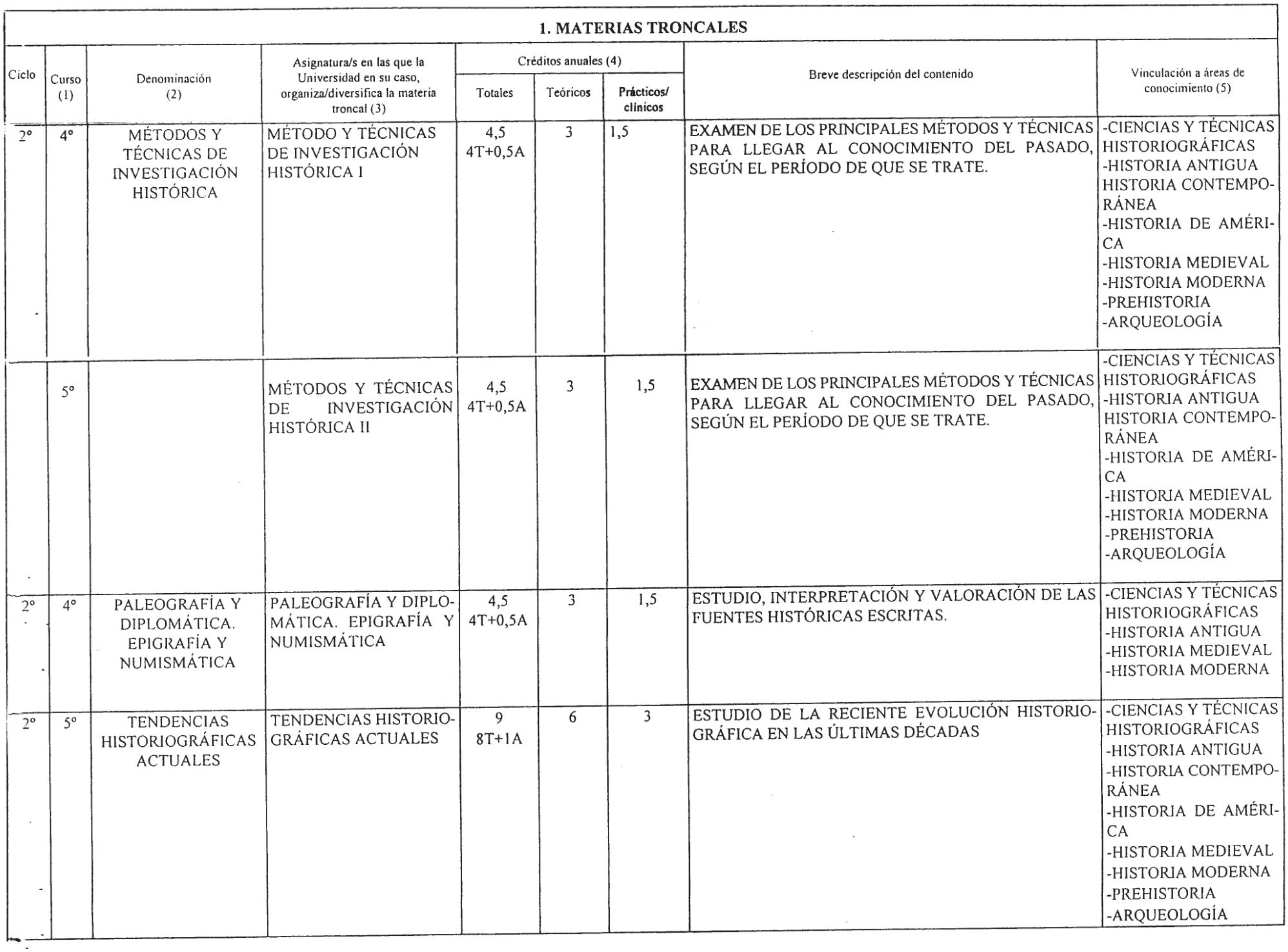 Imagen: /datos/imagenes/disp/2000/245/18418_7226551_image3.png