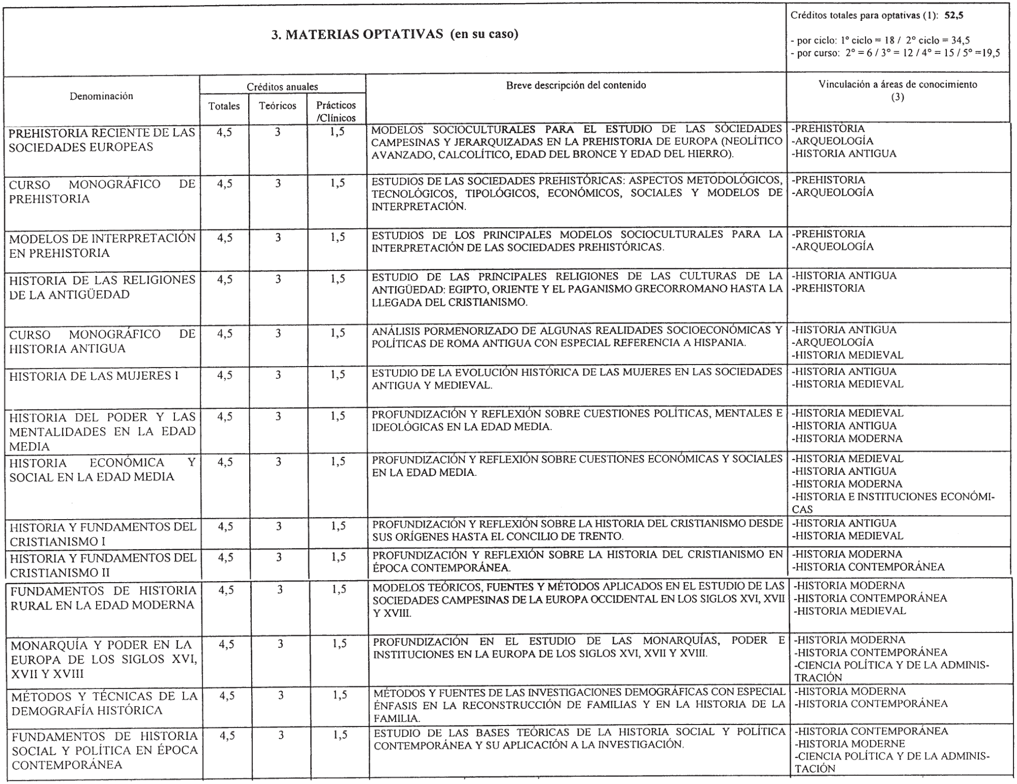 Imagen: /datos/imagenes/disp/2000/245/18418_7226551_image7.png