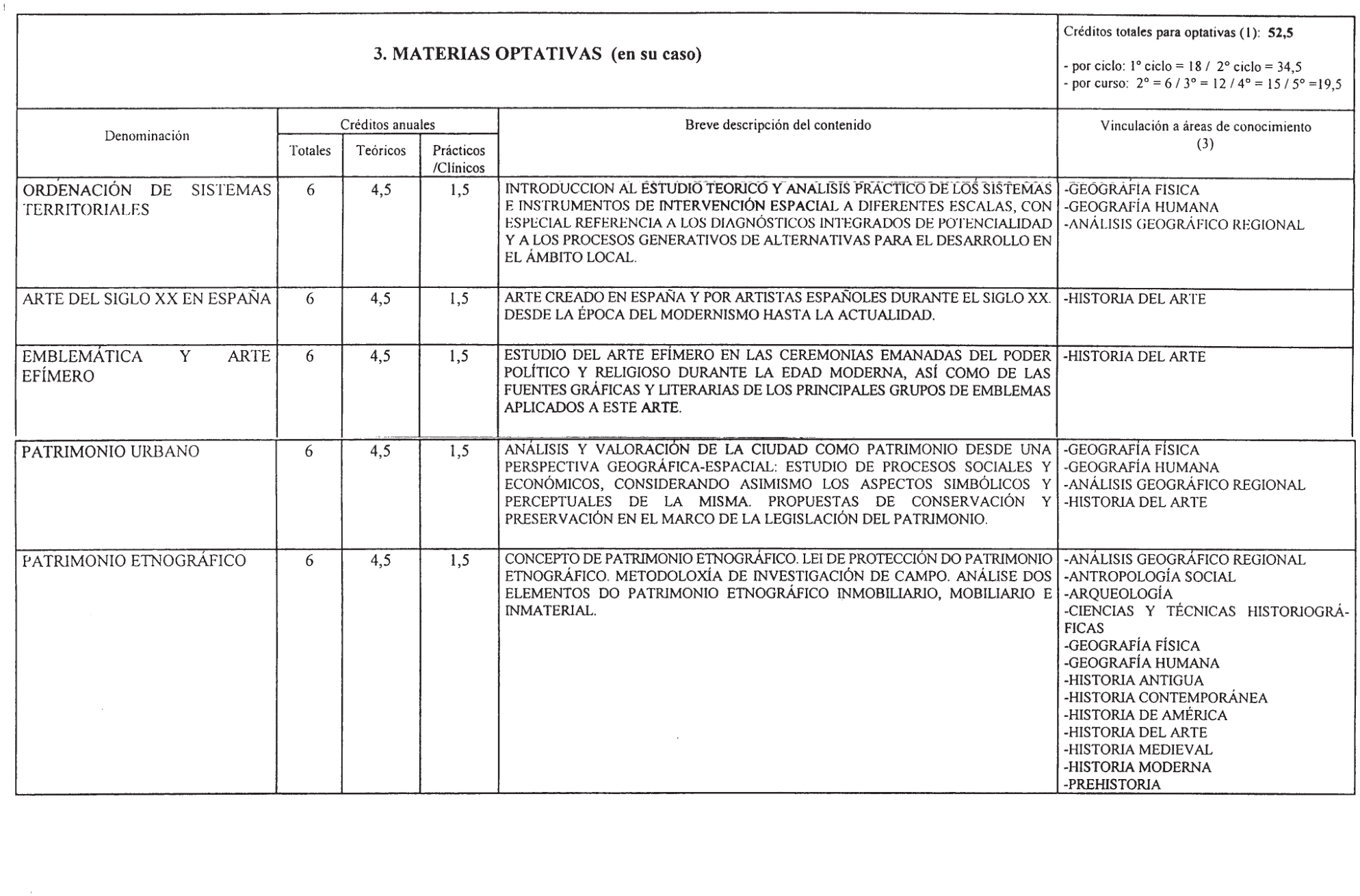 Imagen: /datos/imagenes/disp/2000/245/18418_7226551_image9.png