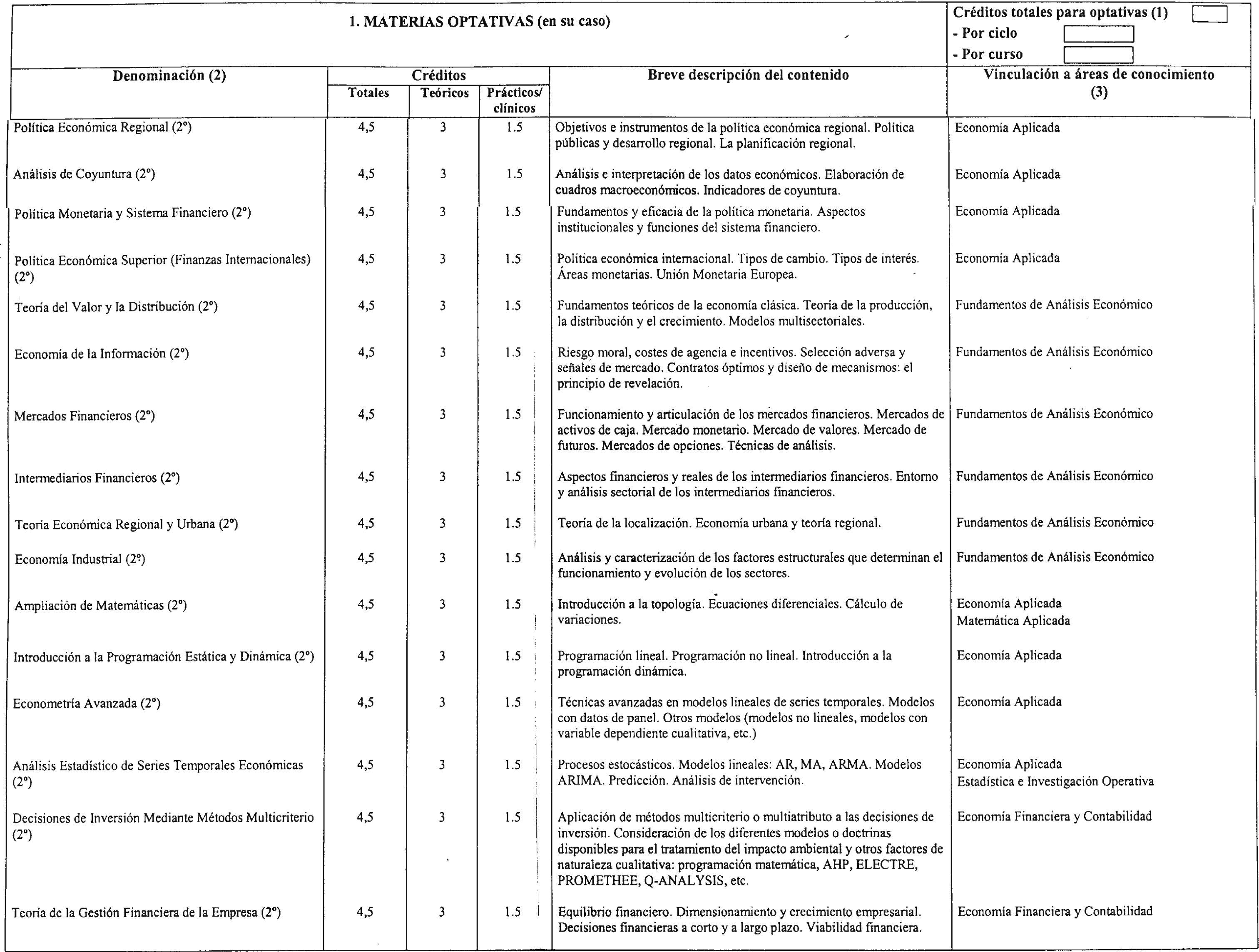 Imagen: /datos/imagenes/disp/2000/252/18909_7234141_image6.png