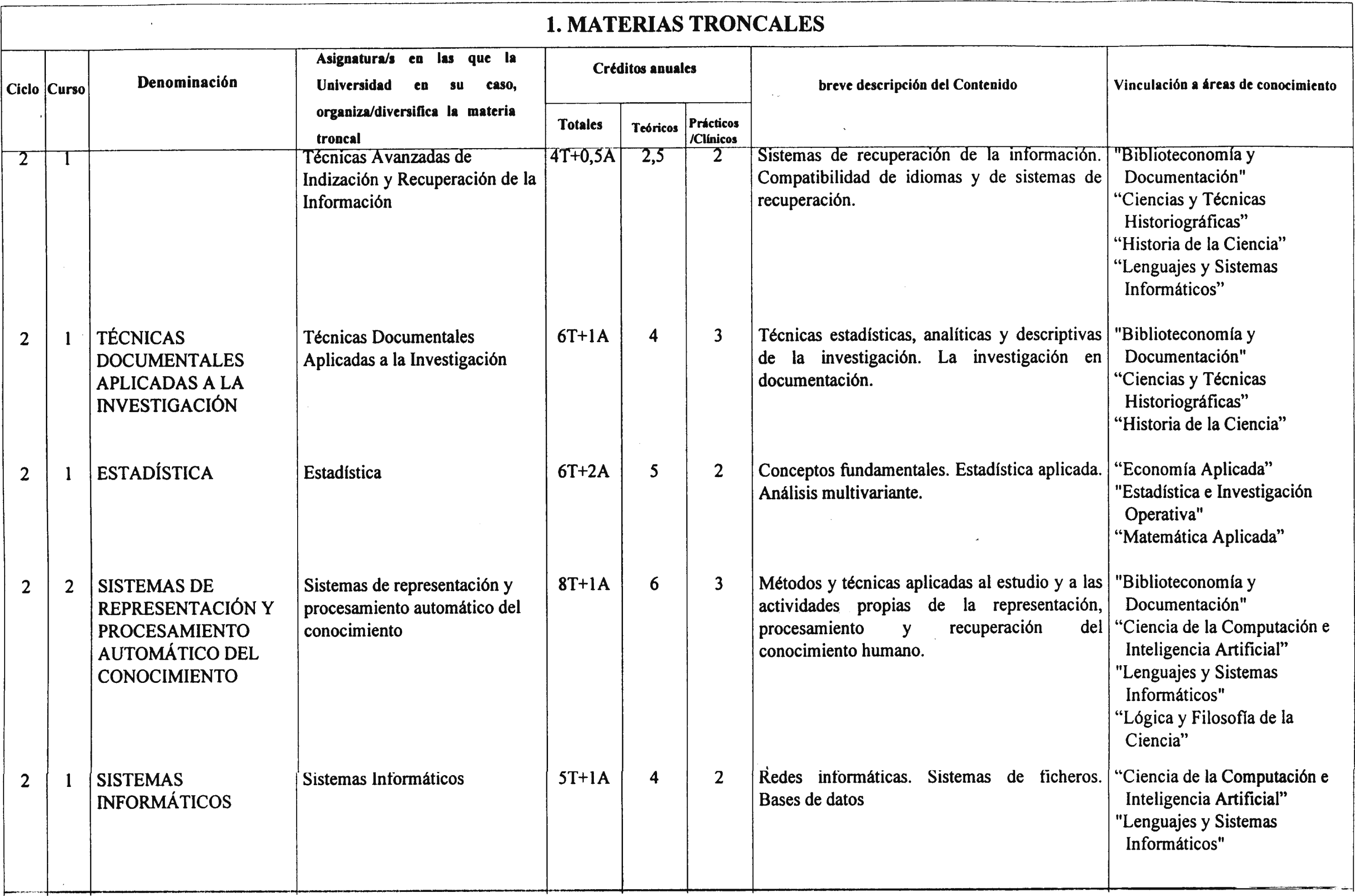 Imagen: /datos/imagenes/disp/2000/255/19130_7234385_image2.png