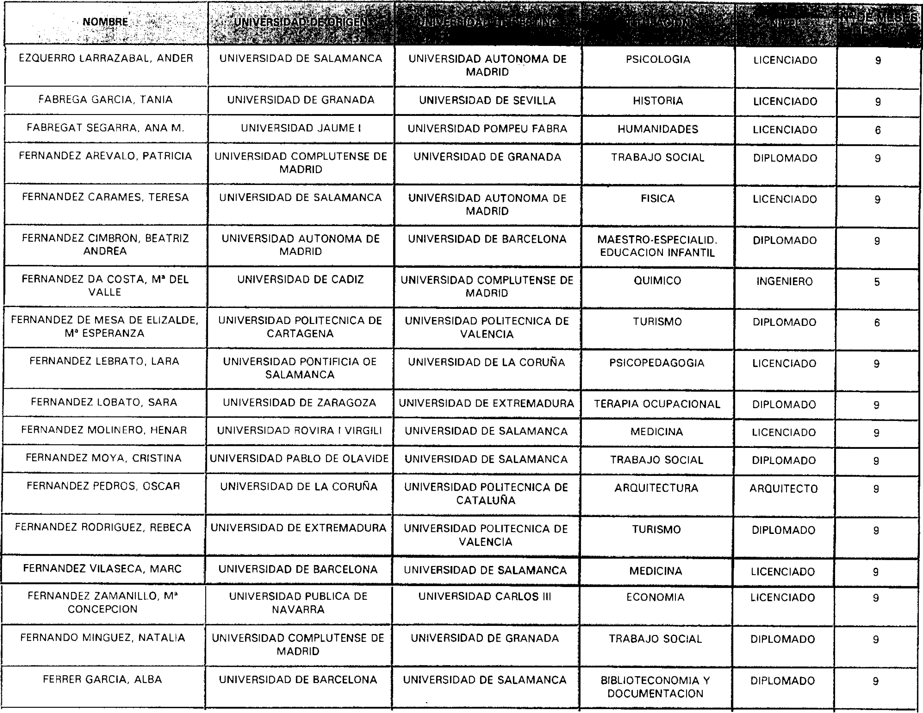 Imagen: /datos/imagenes/disp/2000/267/20142_10929834_image10.png