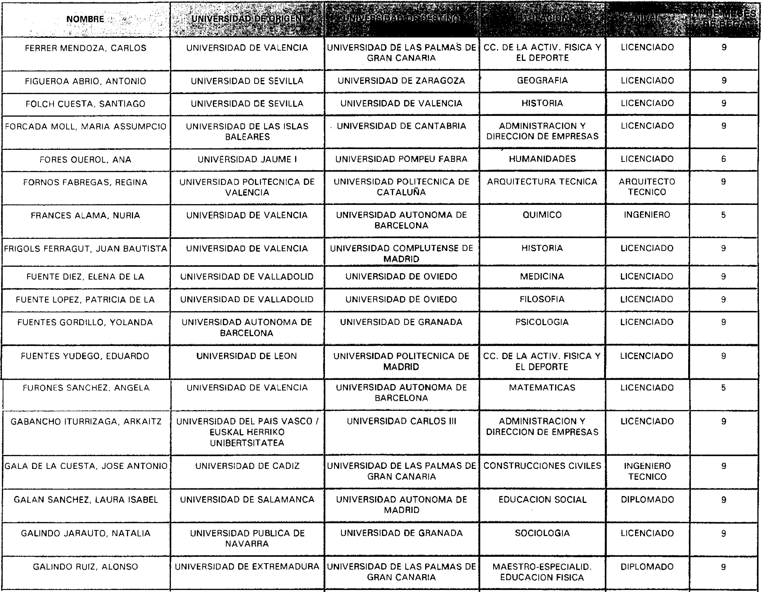 Imagen: /datos/imagenes/disp/2000/267/20142_10929834_image11.png
