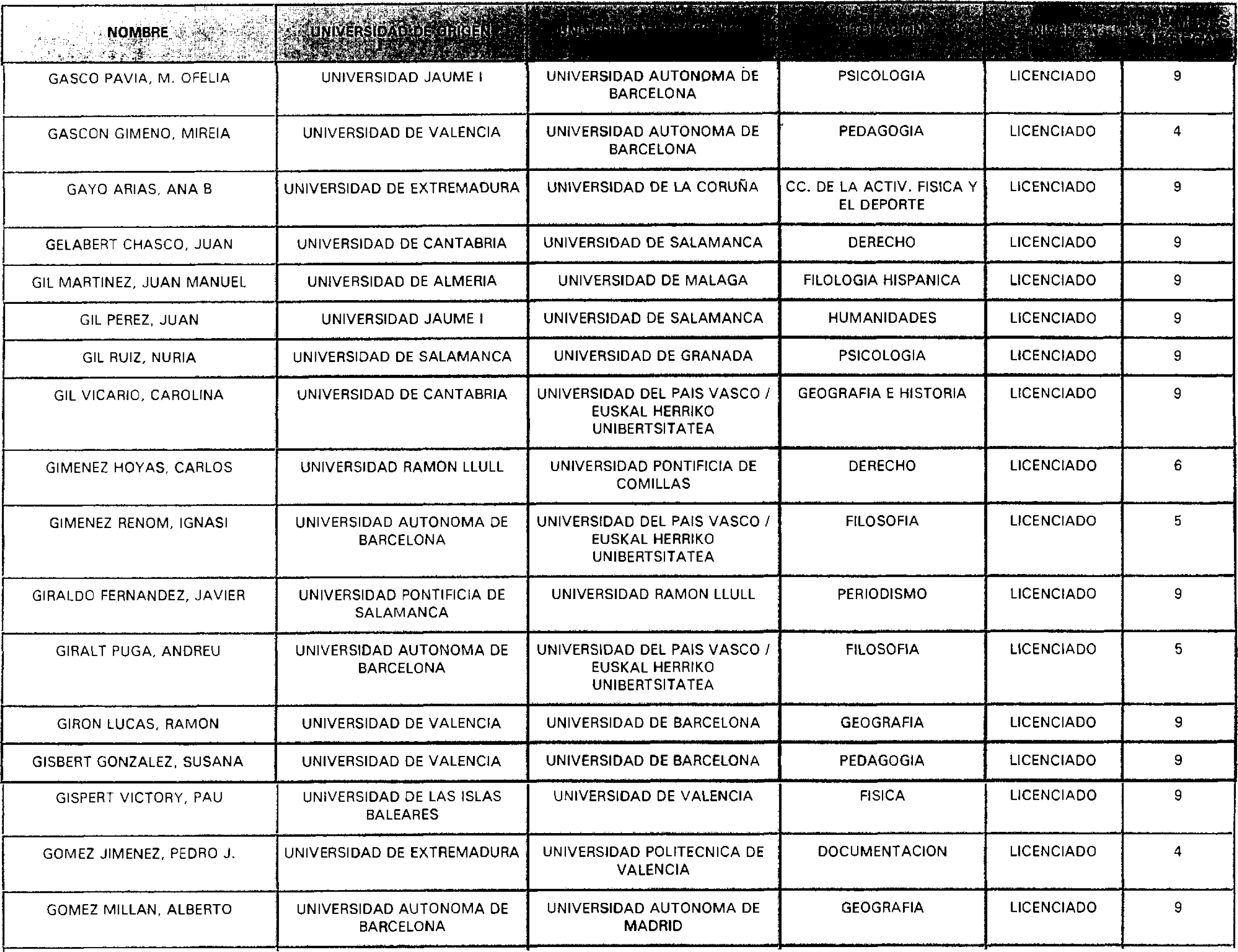 Imagen: /datos/imagenes/disp/2000/267/20142_10929834_image14.png