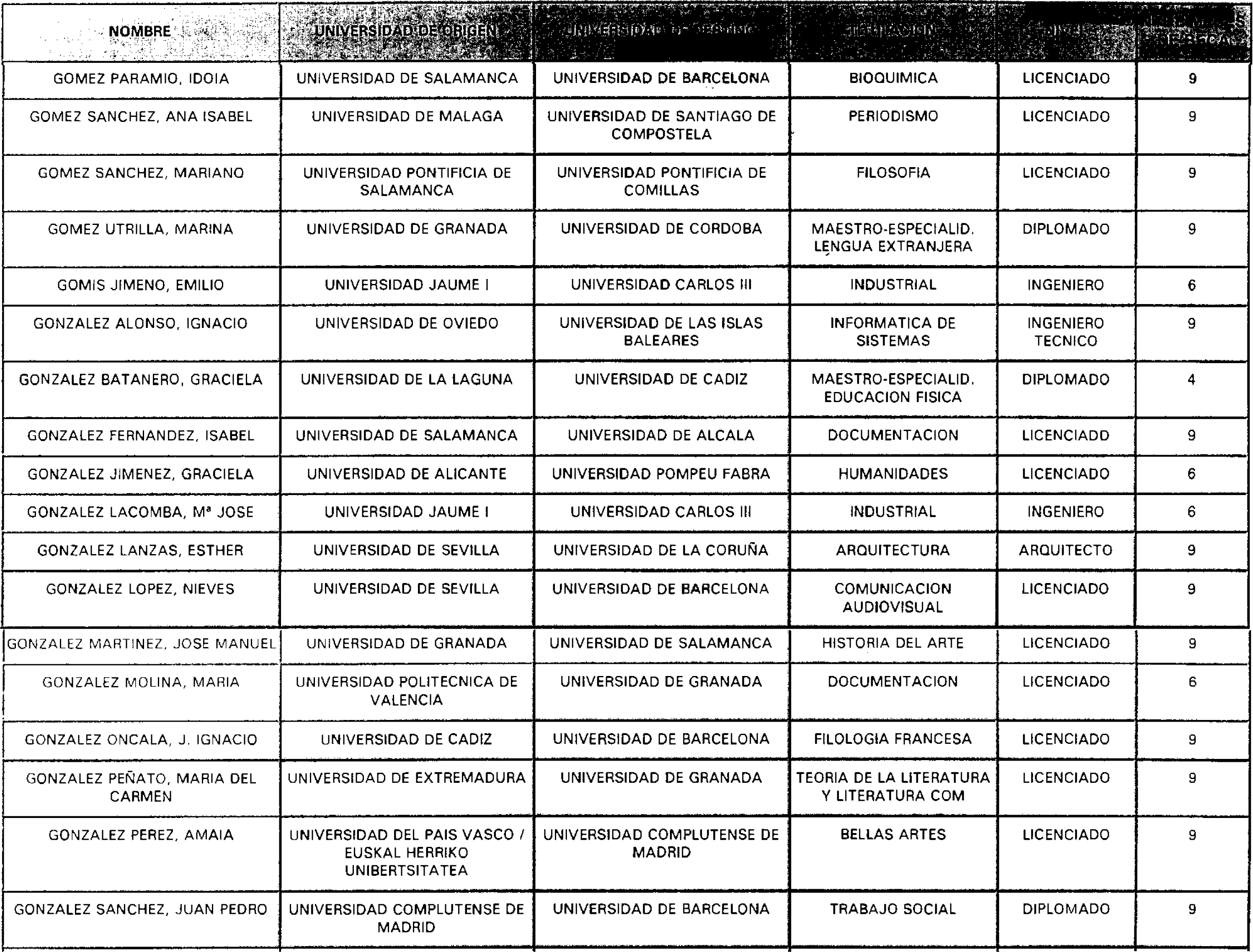 Imagen: /datos/imagenes/disp/2000/267/20142_10929834_image15.png