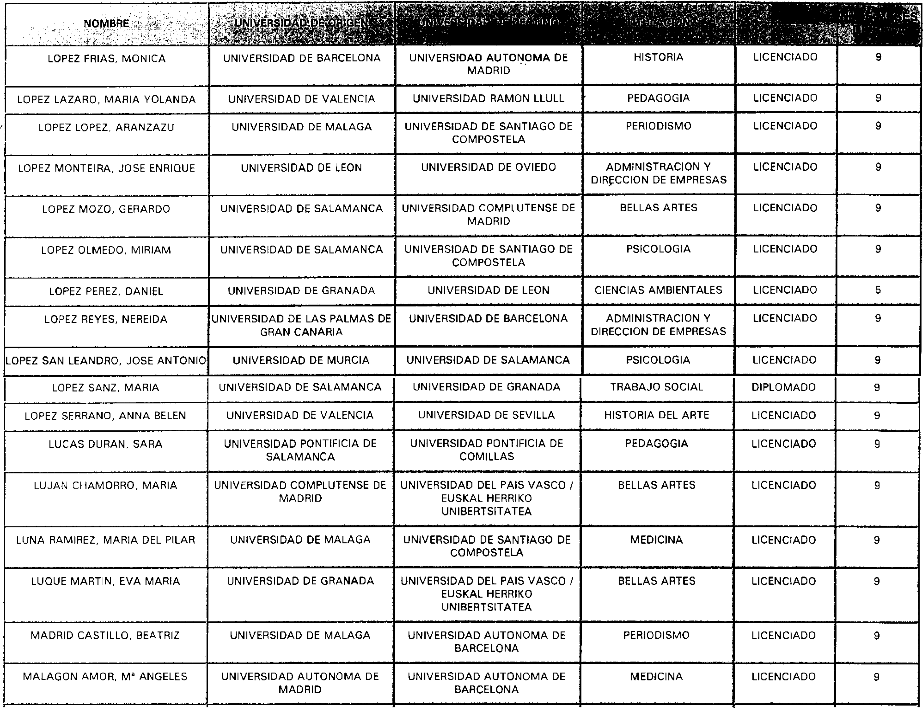 Imagen: /datos/imagenes/disp/2000/267/20142_10929834_image20.png