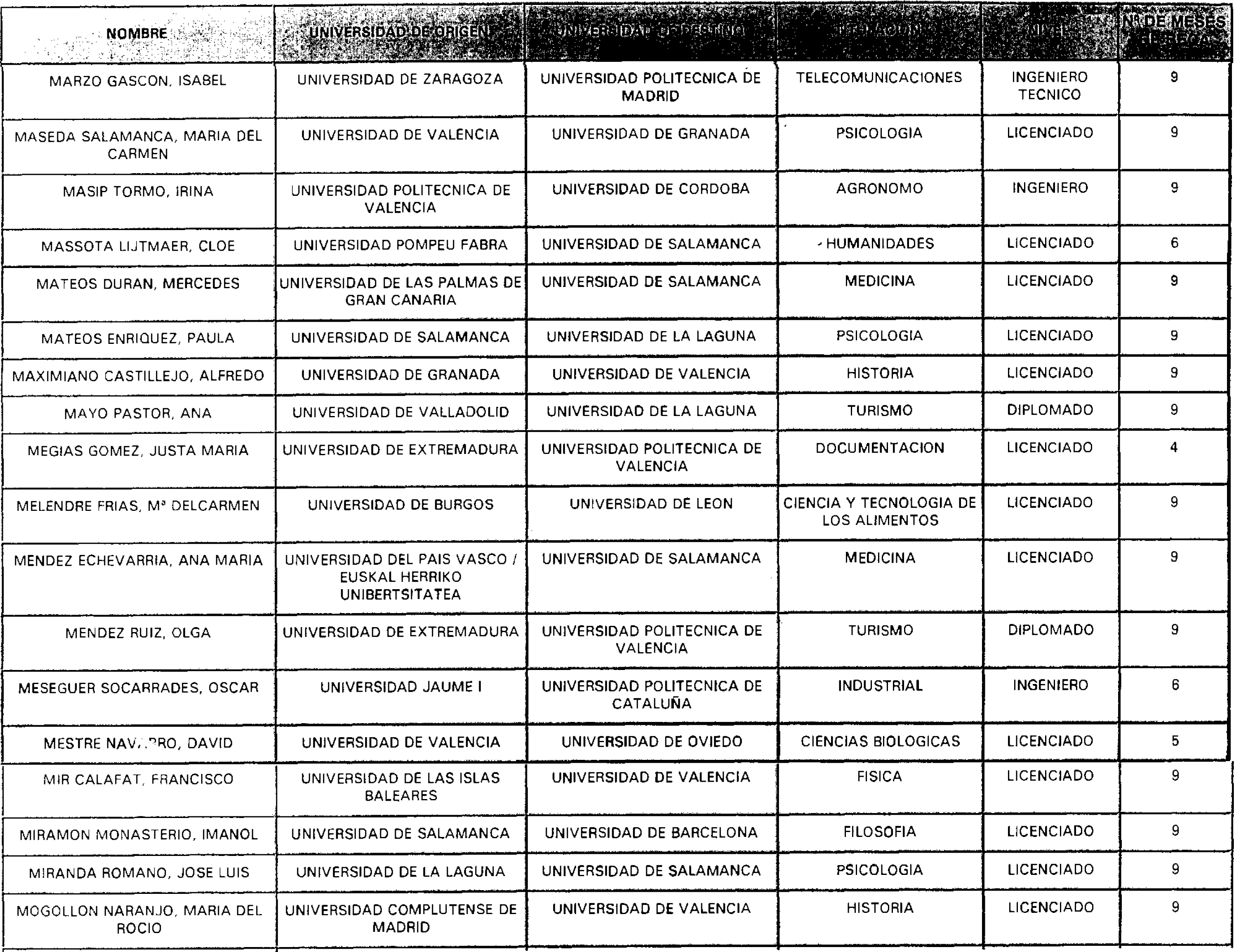 Imagen: /datos/imagenes/disp/2000/267/20142_10929834_image23.png