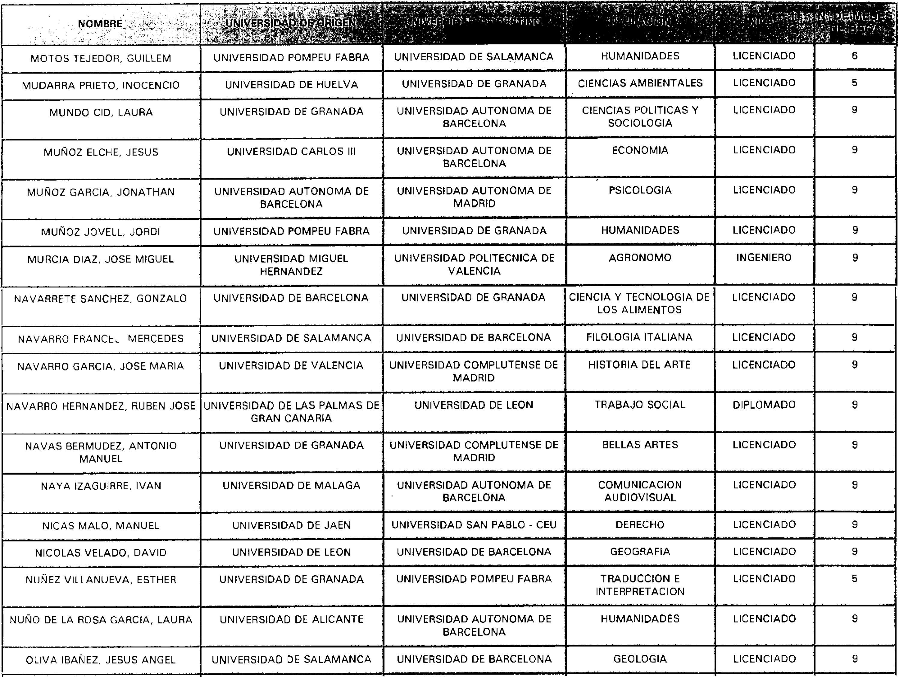 Imagen: /datos/imagenes/disp/2000/267/20142_10929834_image25.png