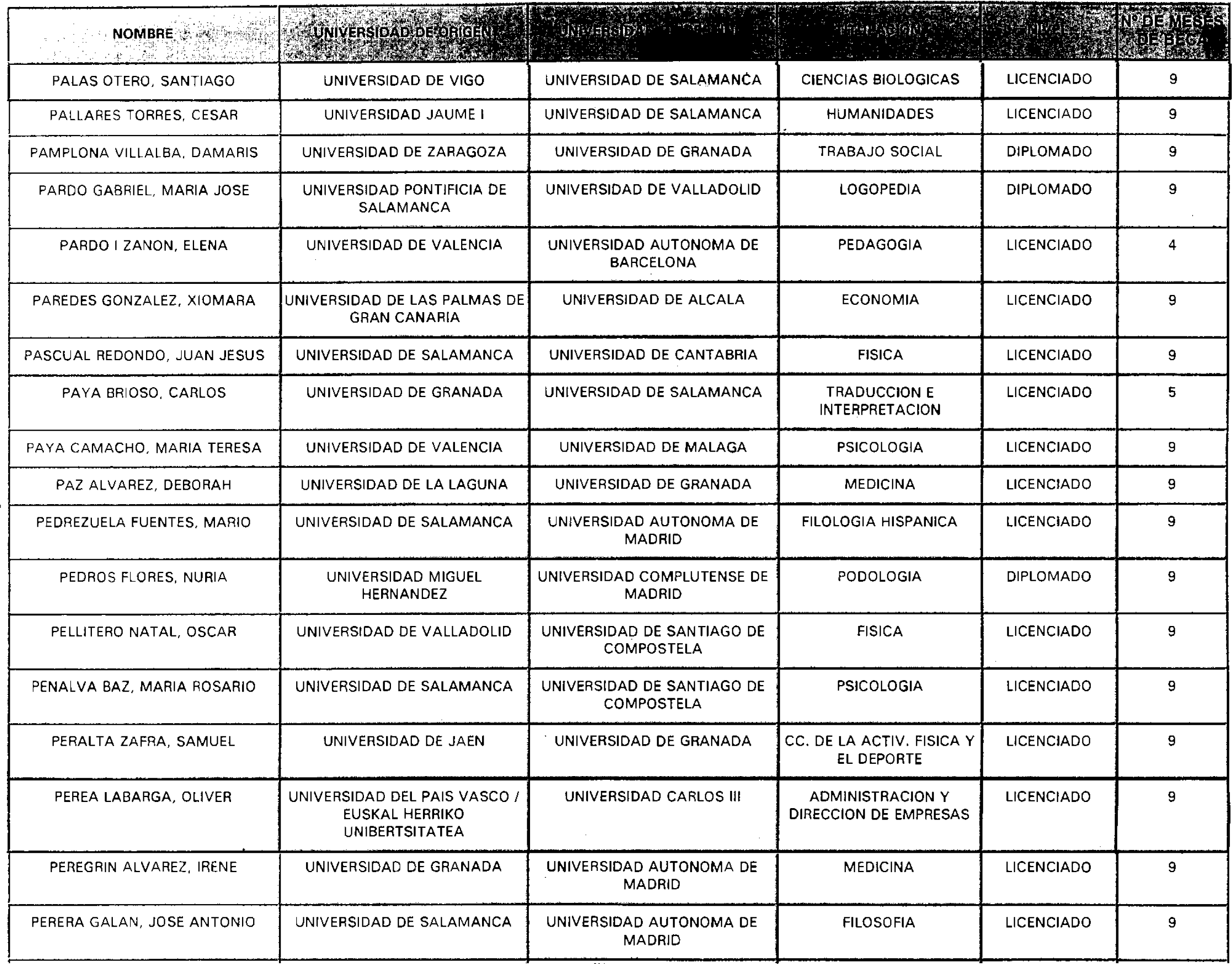 Imagen: /datos/imagenes/disp/2000/267/20142_10929834_image27.png