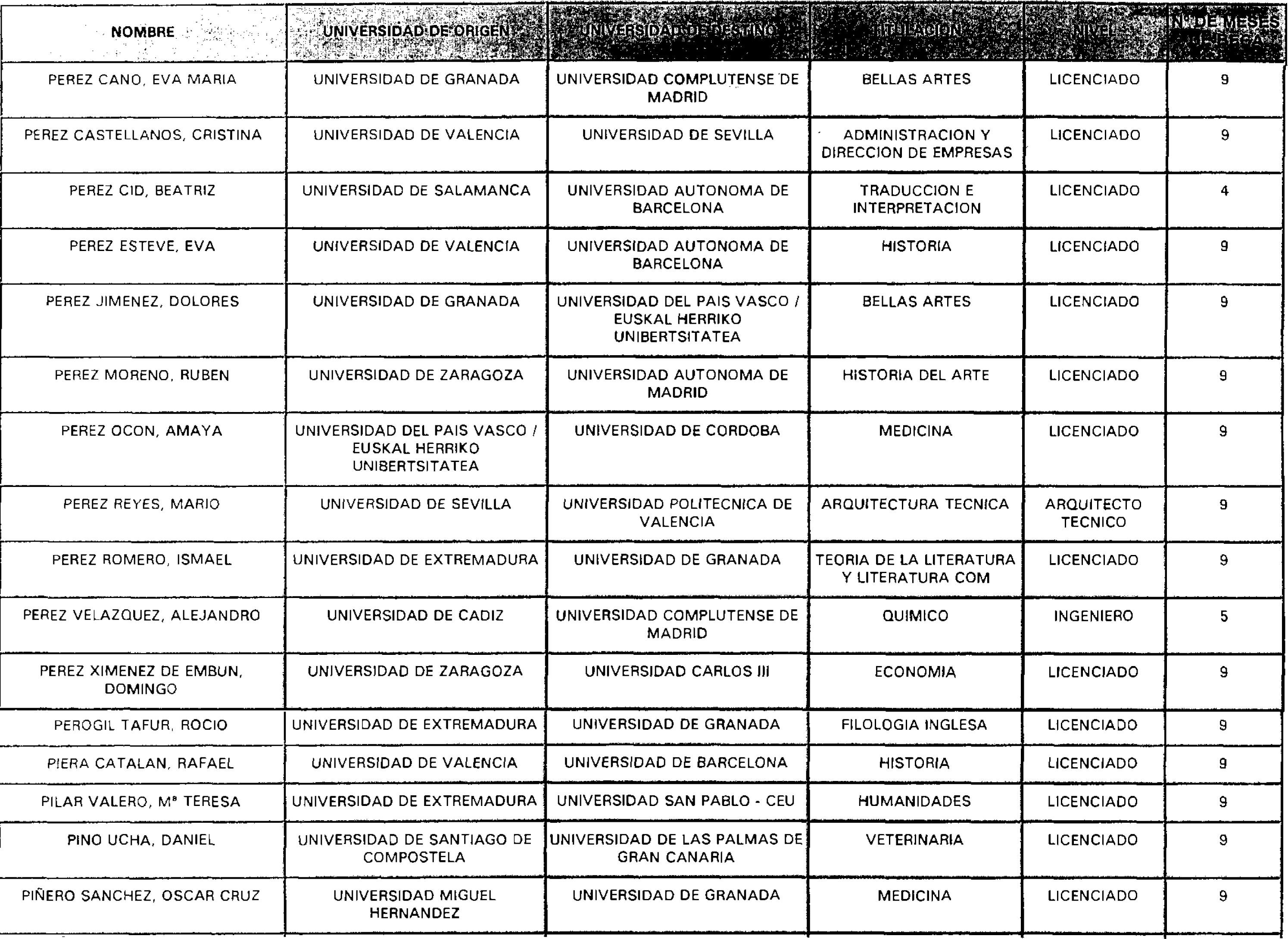 Imagen: /datos/imagenes/disp/2000/267/20142_10929834_image28.png