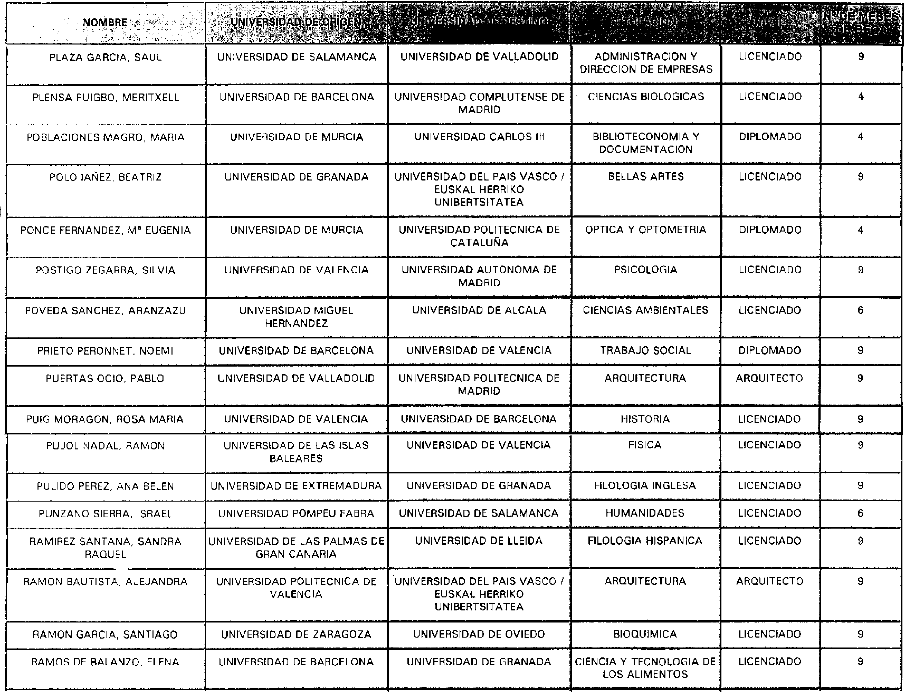 Imagen: /datos/imagenes/disp/2000/267/20142_10929834_image29.png