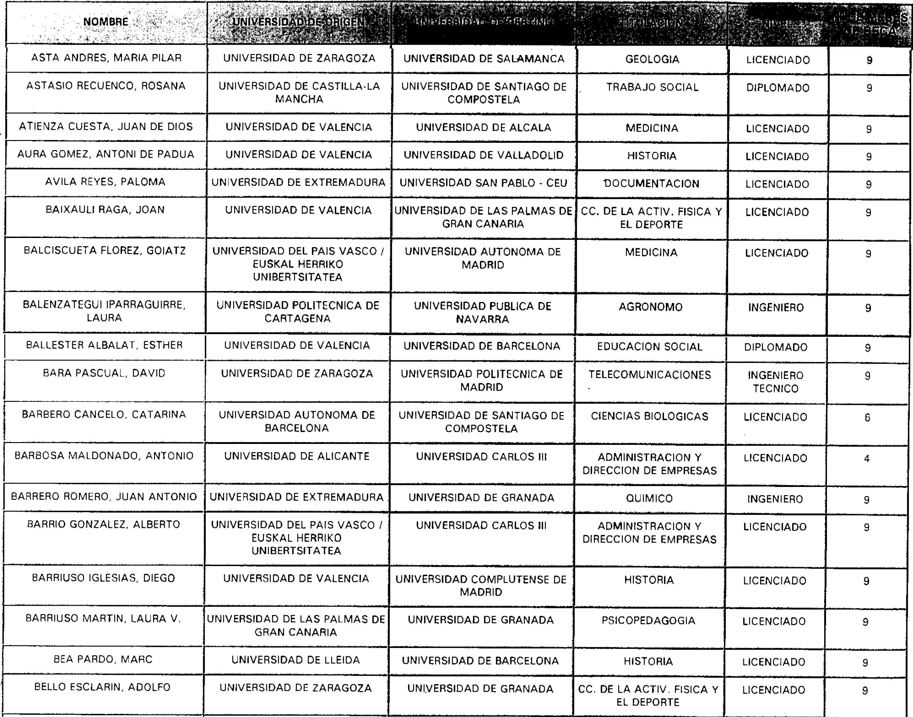 Imagen: /datos/imagenes/disp/2000/267/20142_10929834_image3.png
