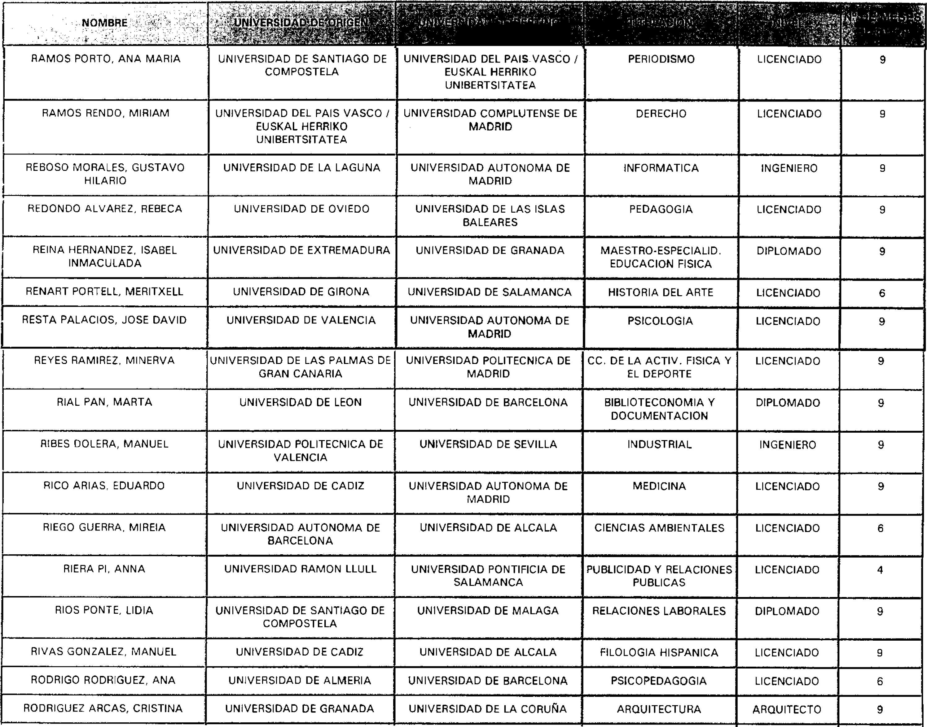 Imagen: /datos/imagenes/disp/2000/267/20142_10929834_image30.png