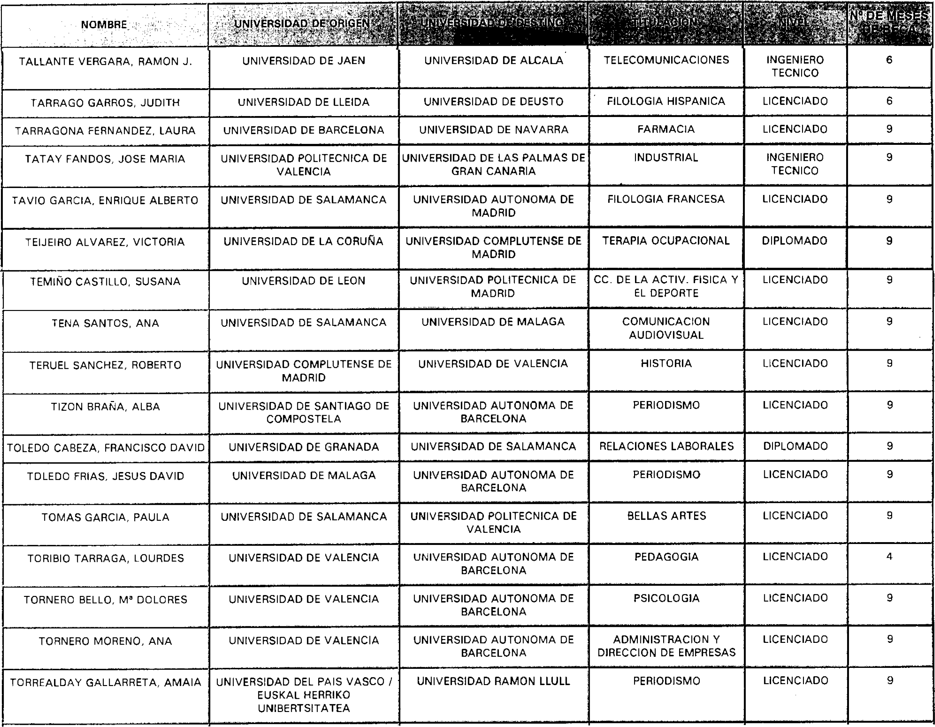 Imagen: /datos/imagenes/disp/2000/267/20142_10929834_image36.png