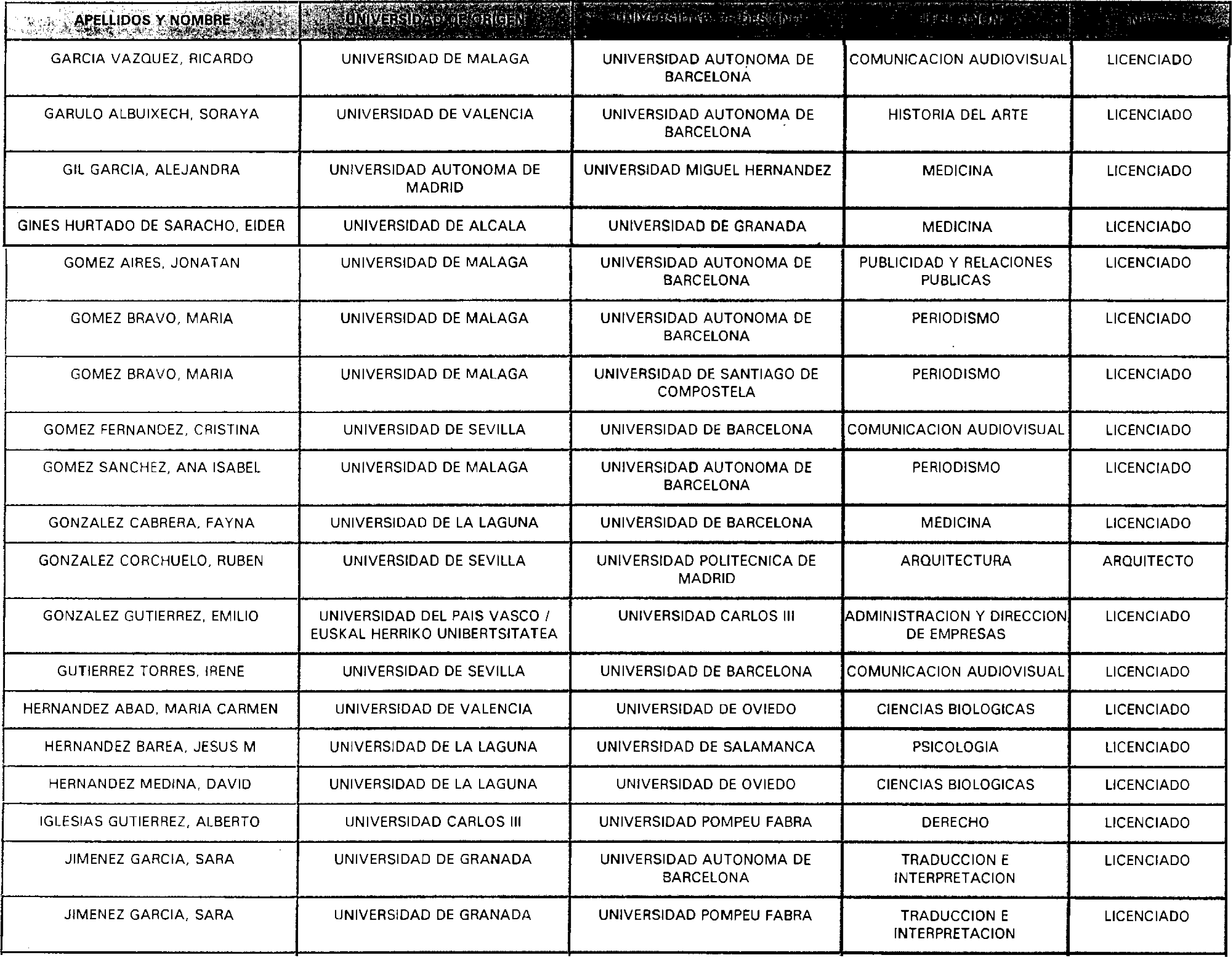 Imagen: /datos/imagenes/disp/2000/267/20142_10929834_image42.png