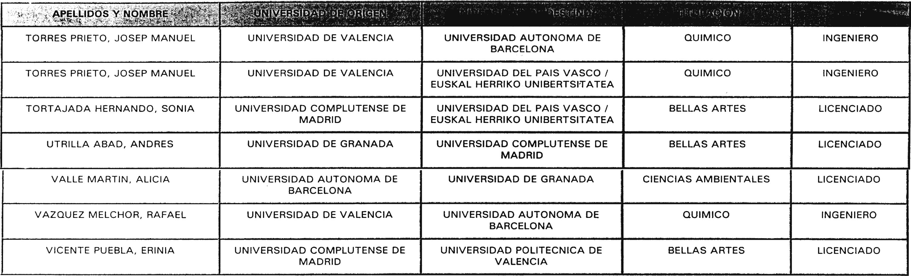 Imagen: /datos/imagenes/disp/2000/267/20142_10929834_image46.png