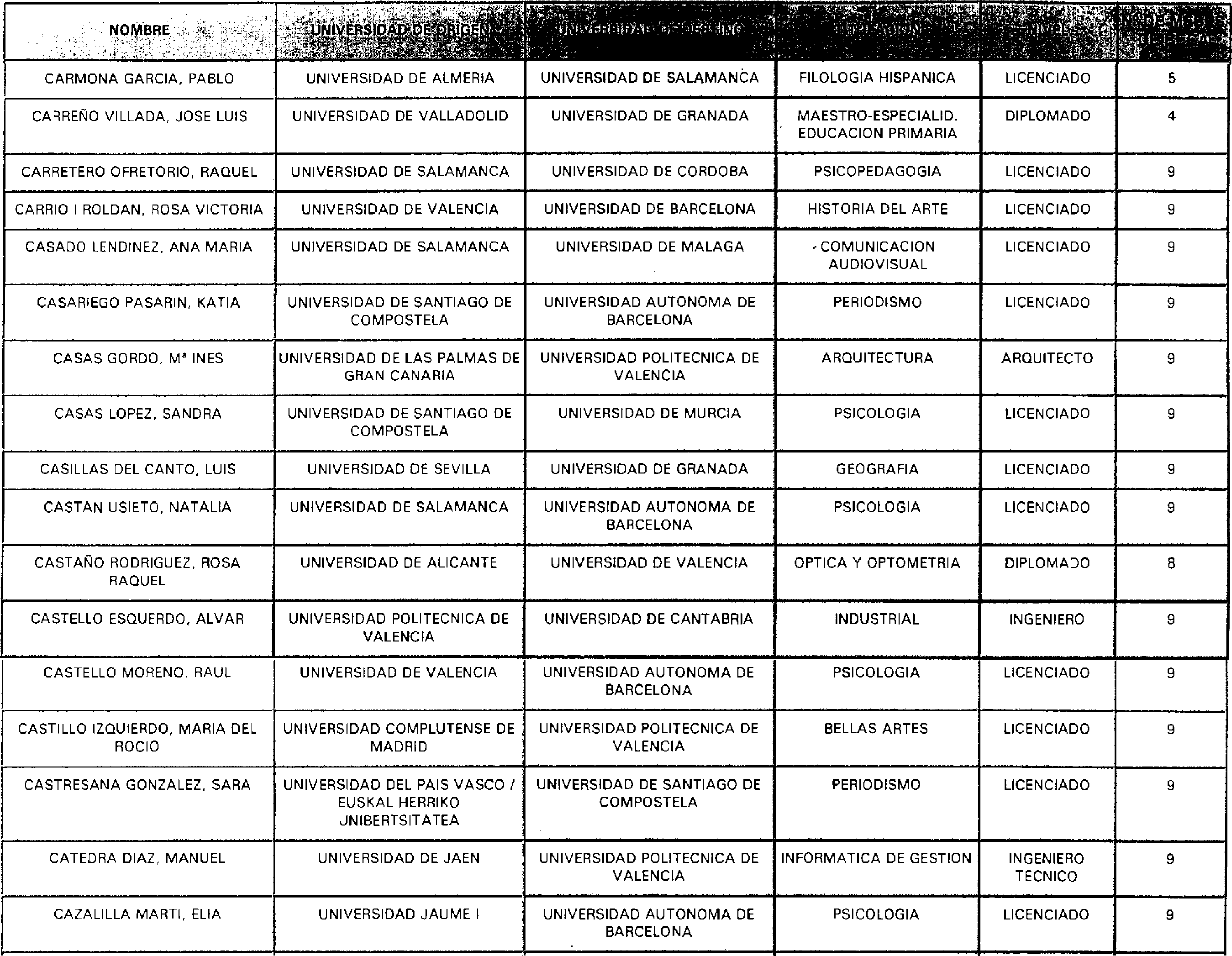 Imagen: /datos/imagenes/disp/2000/267/20142_10929834_image6.png