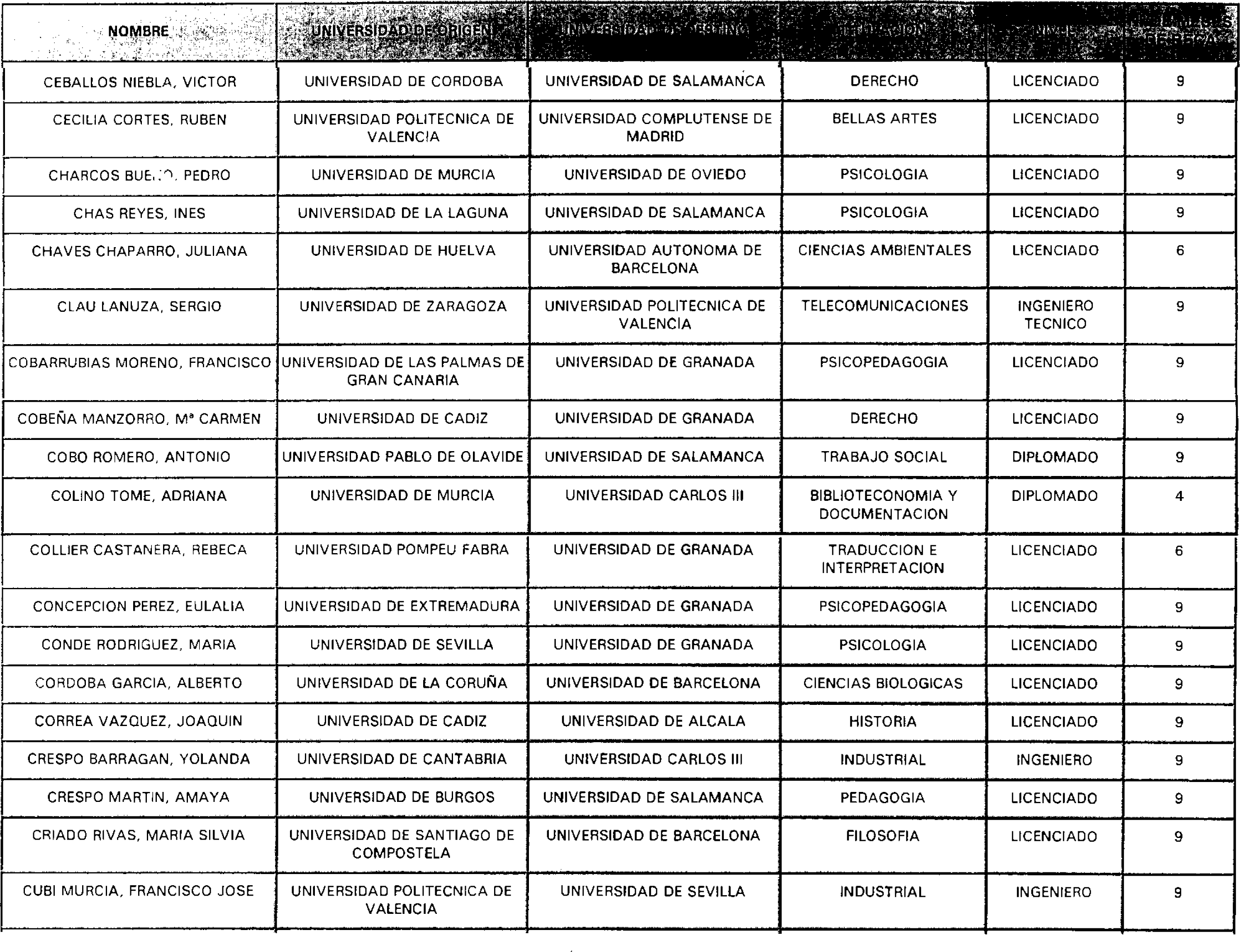 Imagen: /datos/imagenes/disp/2000/267/20142_10929834_image7.png