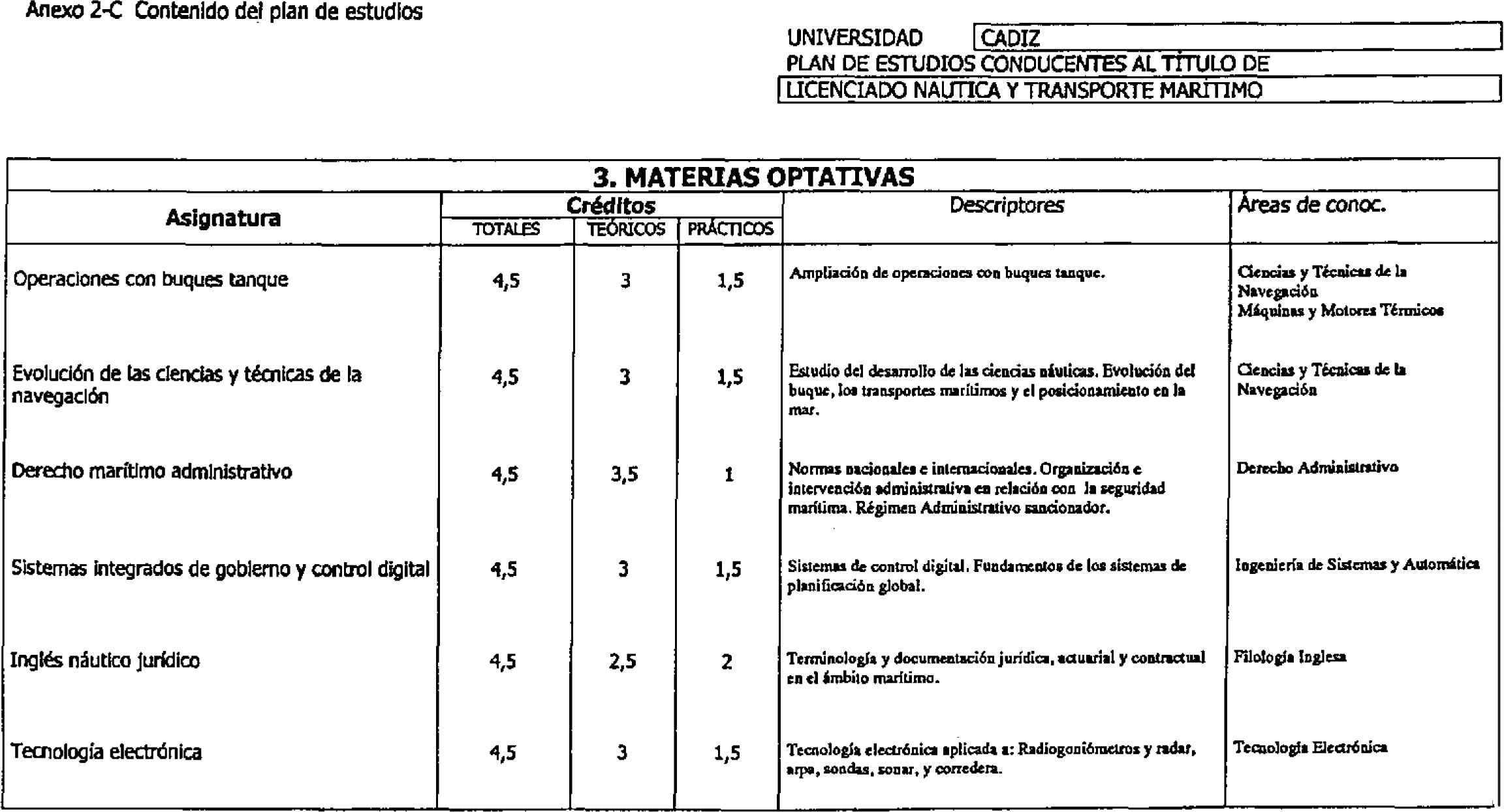 Imagen: /datos/imagenes/disp/2000/267/20172_8593975_image3.png