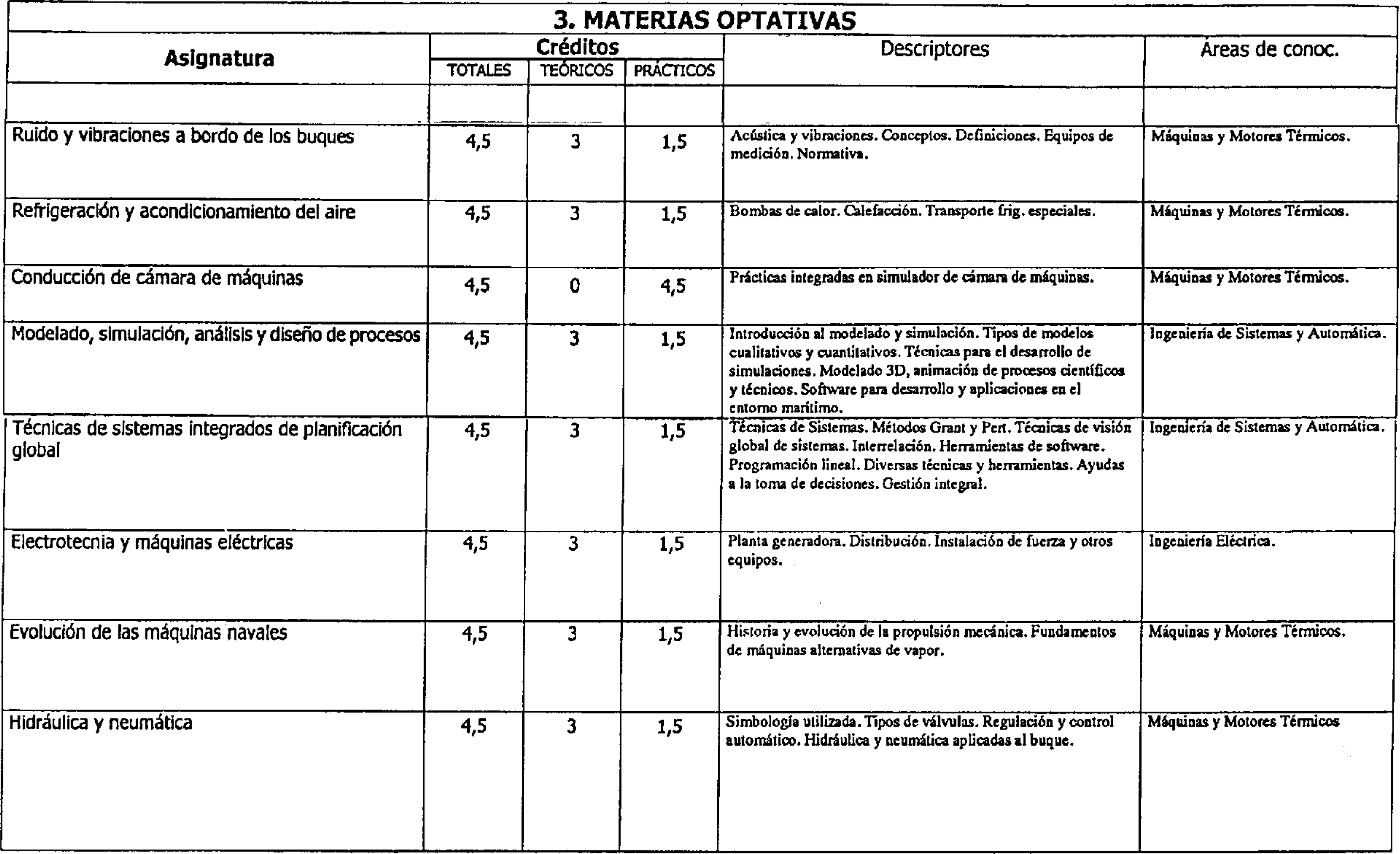 Imagen: /datos/imagenes/disp/2000/267/20173_7247350_image4.png