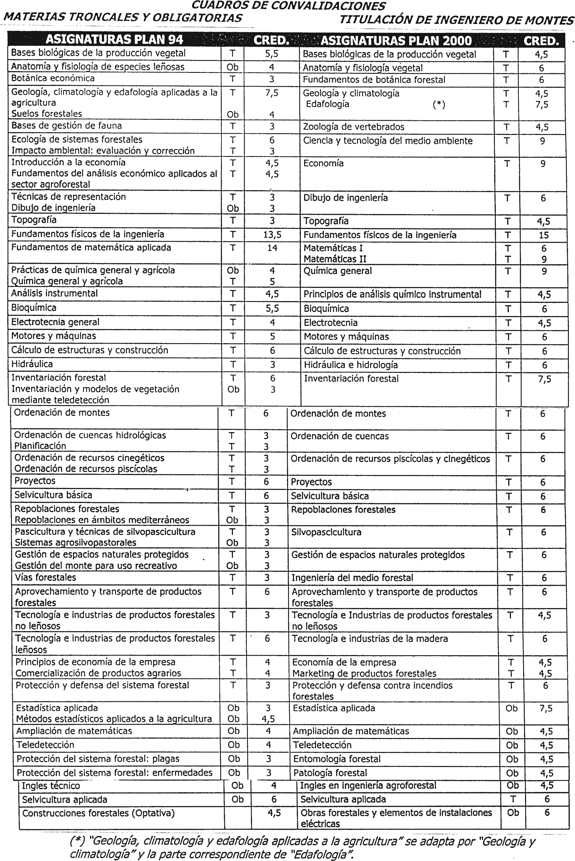 Imagen: /datos/imagenes/disp/2000/267/20174_7248203_image22.png