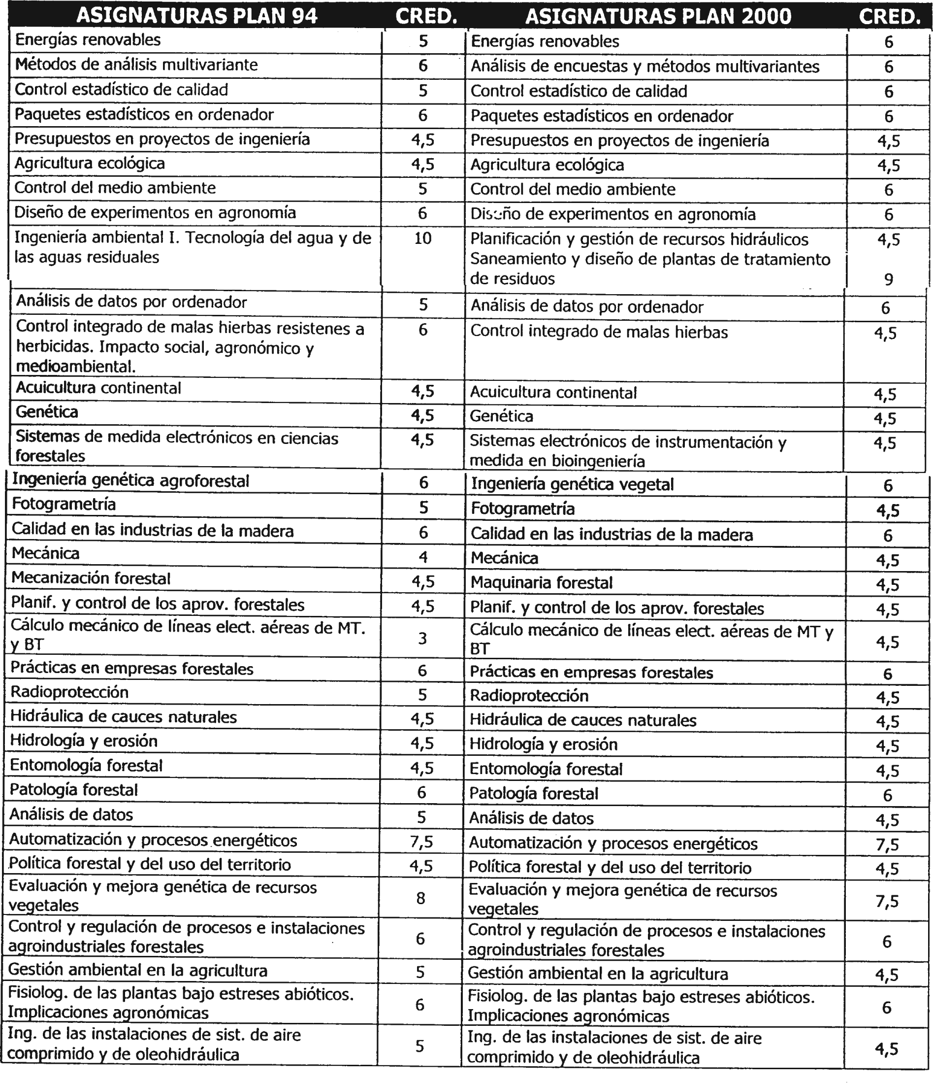 Imagen: /datos/imagenes/disp/2000/267/20174_7248203_image24.png