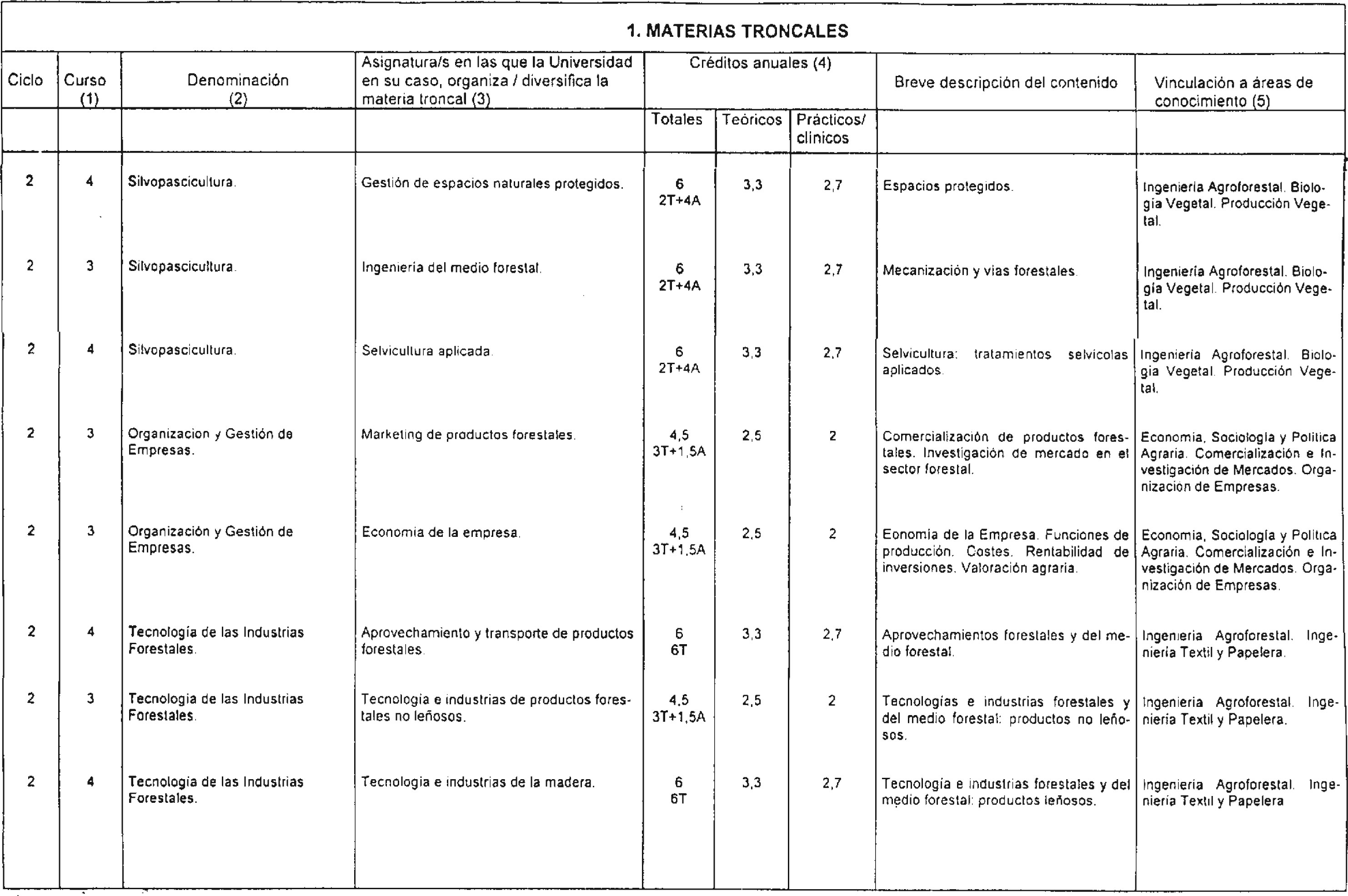 Imagen: /datos/imagenes/disp/2000/267/20174_7248203_image5.png