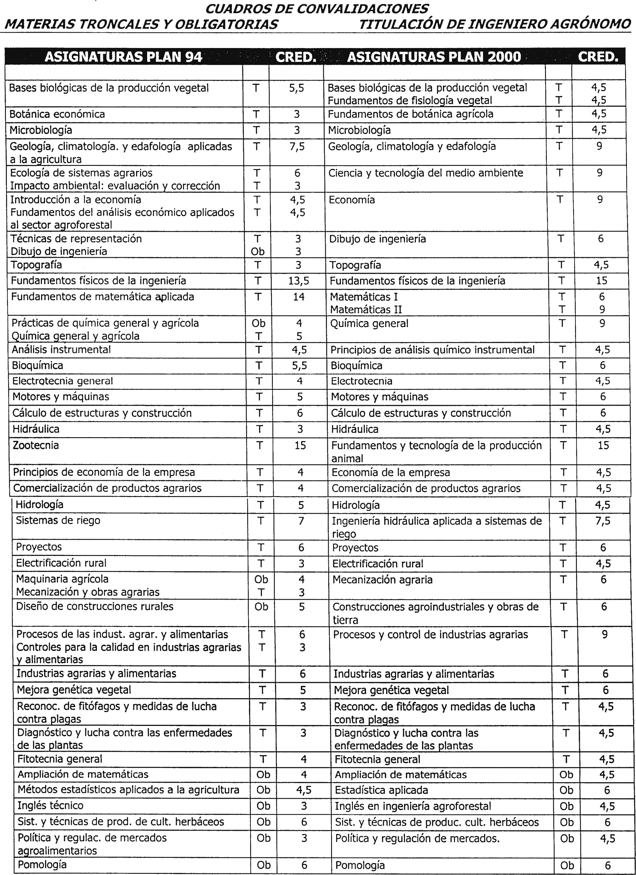 Imagen: /datos/imagenes/disp/2000/267/20175_7248526_image25.png