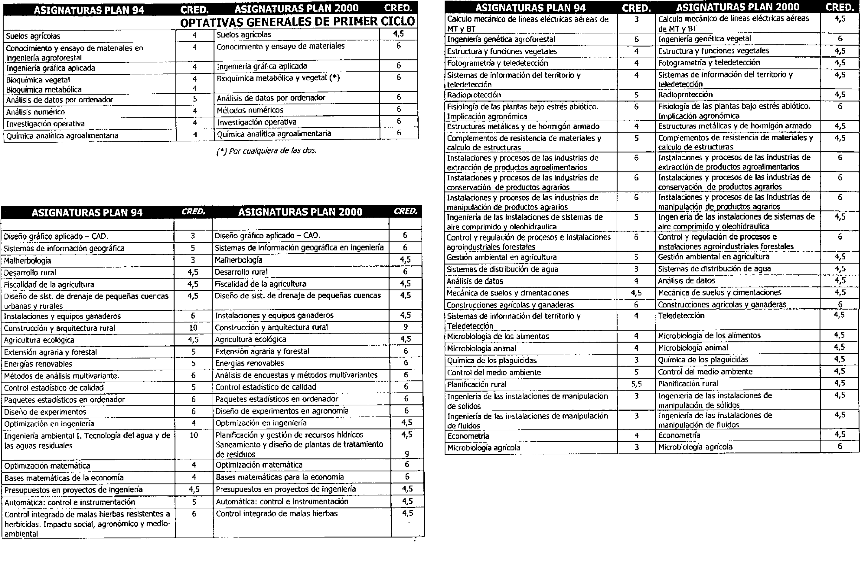 Imagen: /datos/imagenes/disp/2000/267/20175_7248526_image27.png