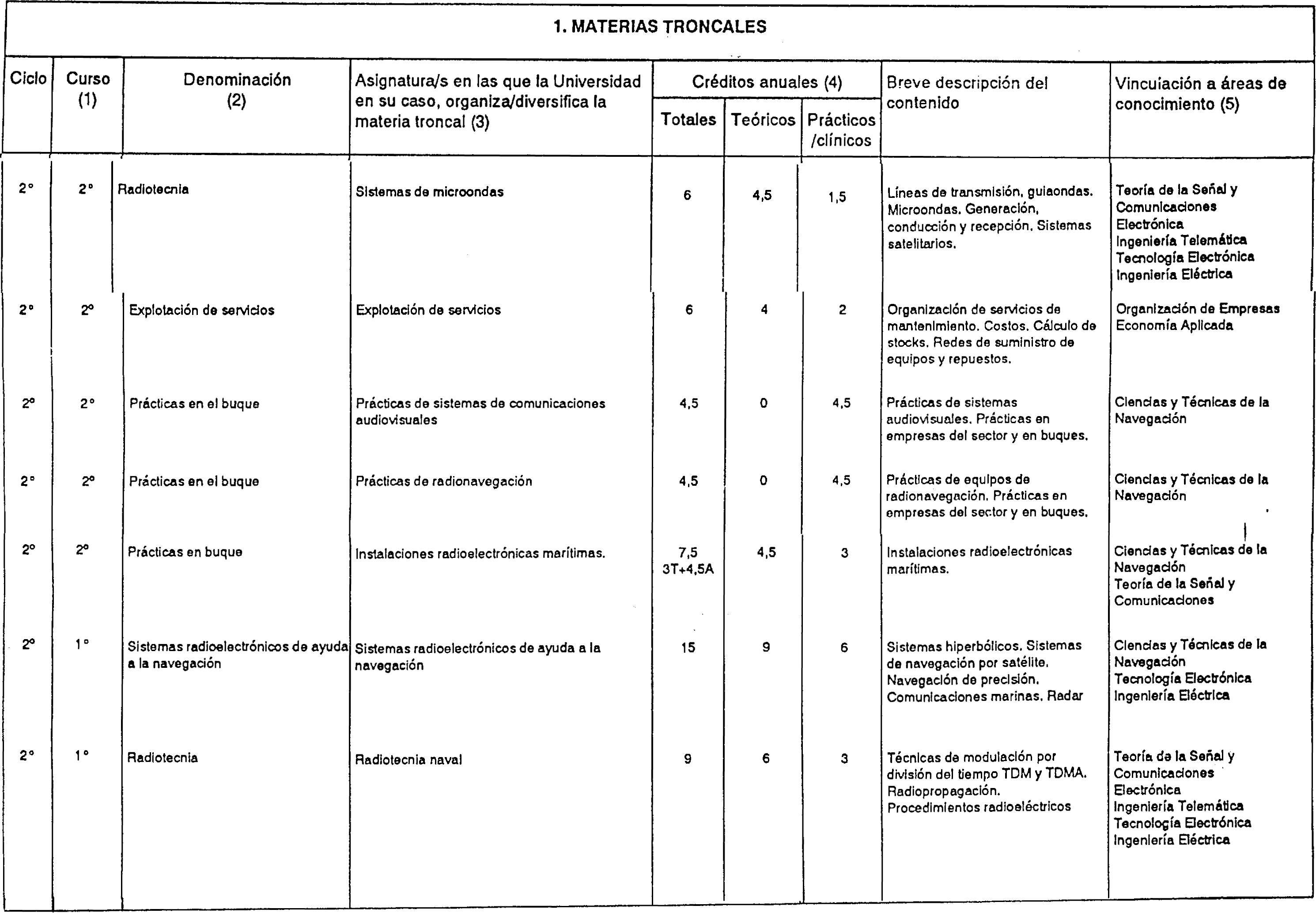 Imagen: /datos/imagenes/disp/2000/272/20537_7249404_image2.png