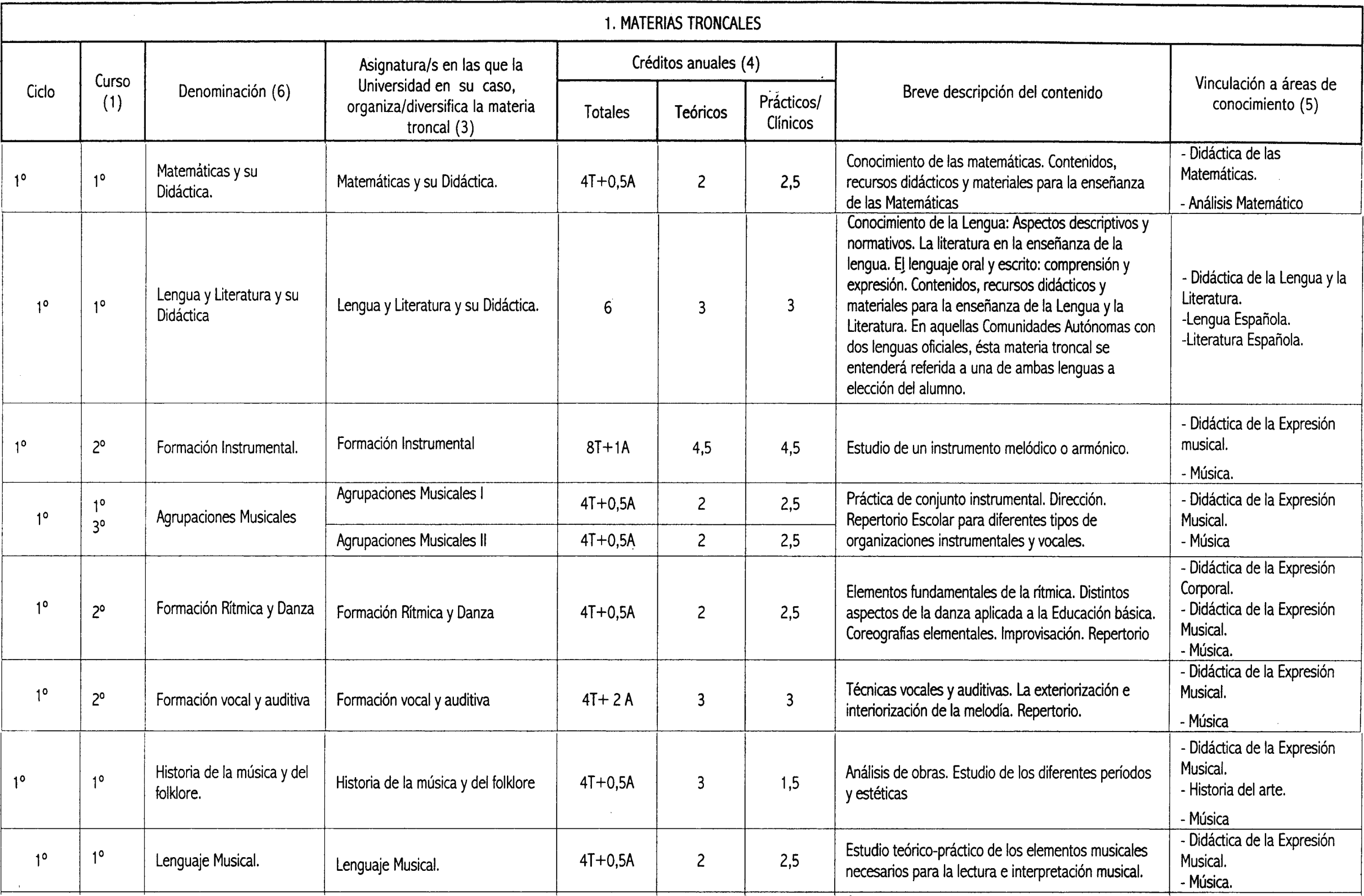 Imagen: /datos/imagenes/disp/2000/273/20629_7253187_image3.png