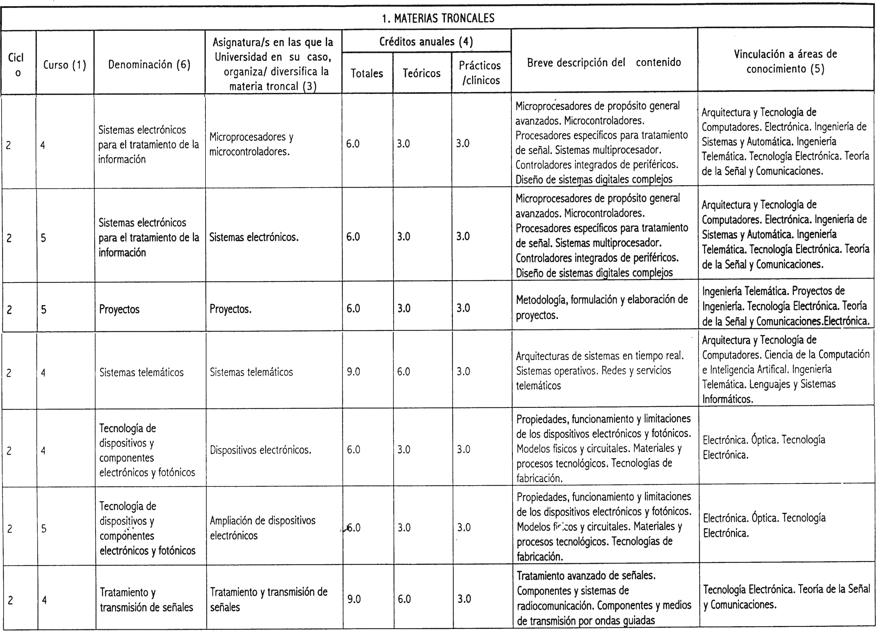 Imagen: /datos/imagenes/disp/2000/274/20739_7267294_image2.png