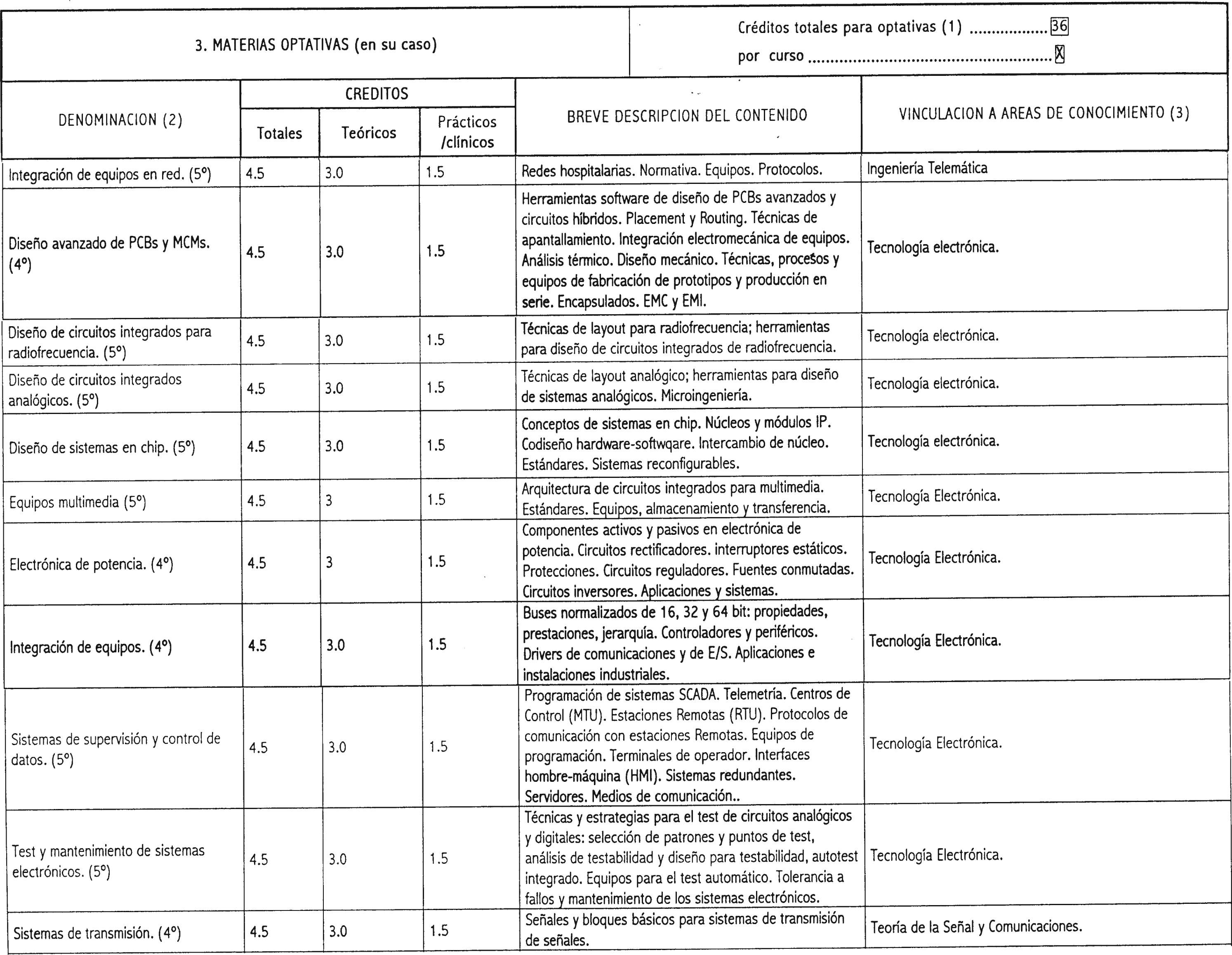 Imagen: /datos/imagenes/disp/2000/274/20739_7267294_image4.png
