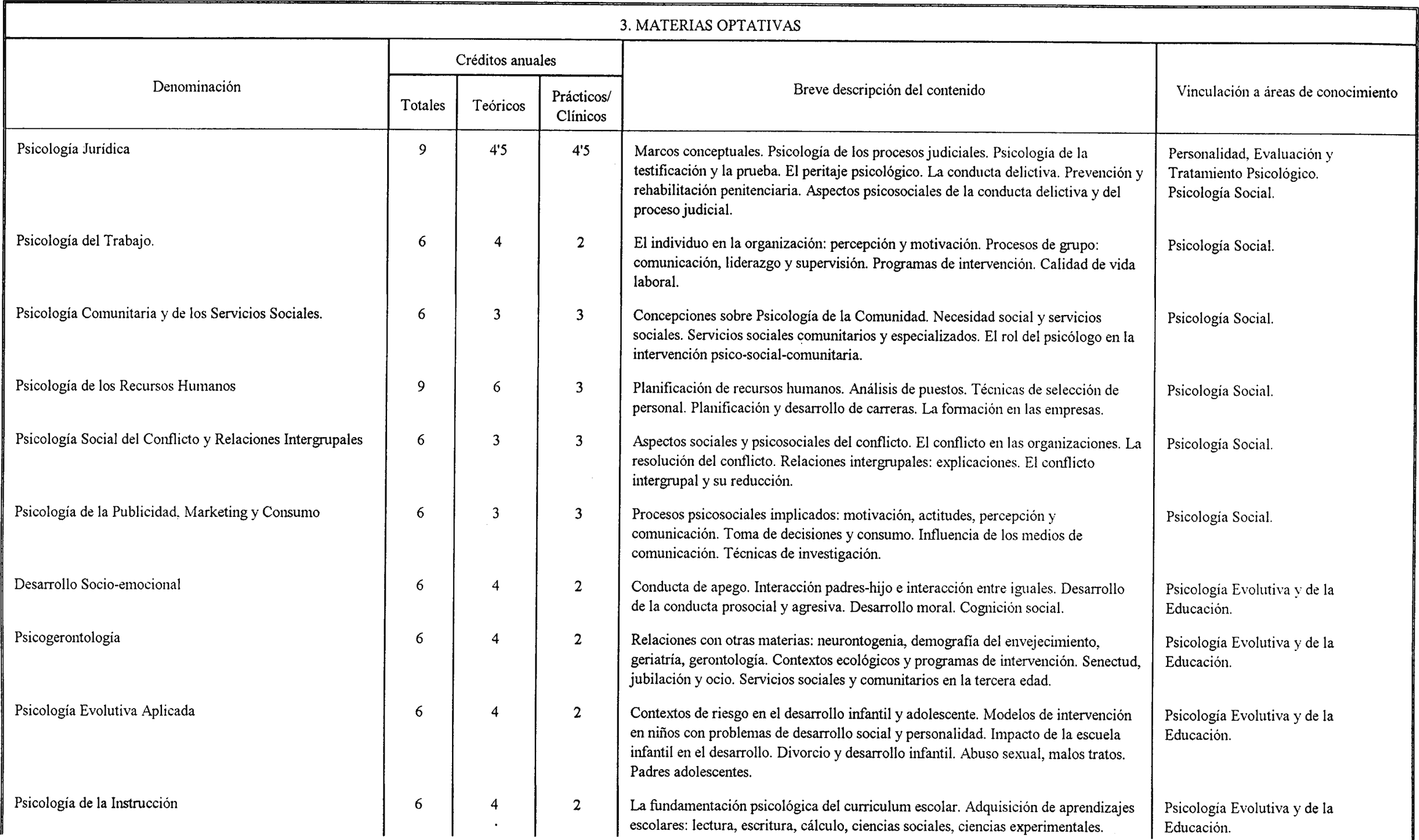 Imagen: /datos/imagenes/disp/2000/275/20788_7269365_image6.png